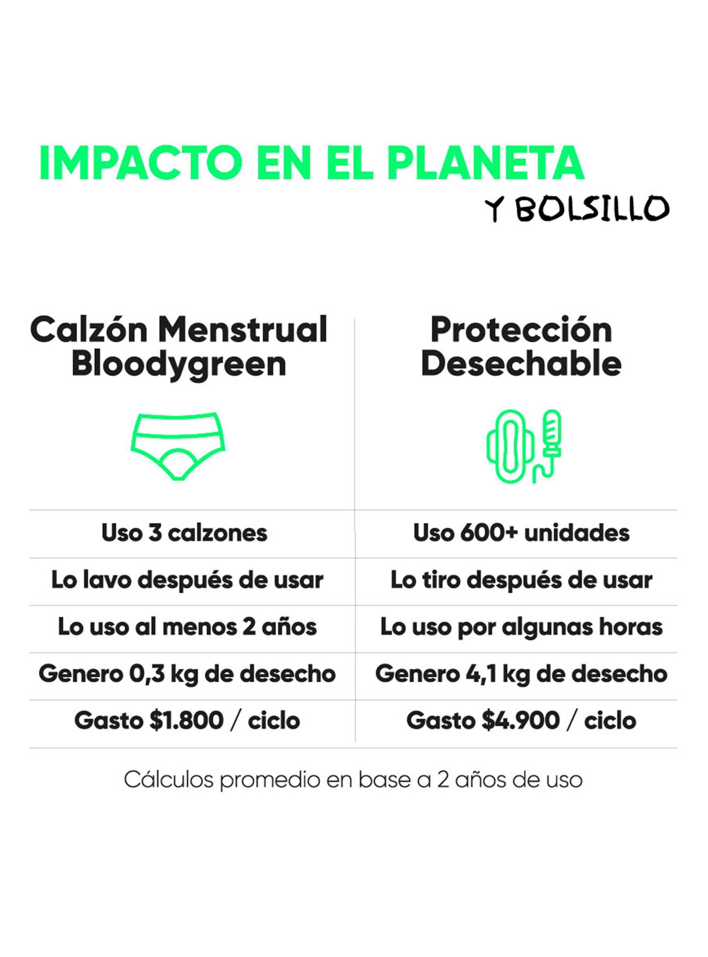Calzón Menstrual Bikini Flujo Moderado-4