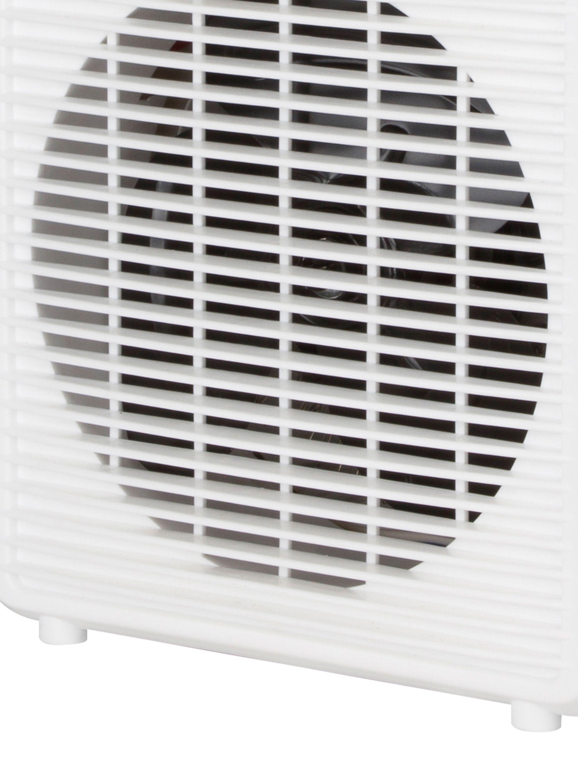 Termoventilador Kendal KFH-18-2