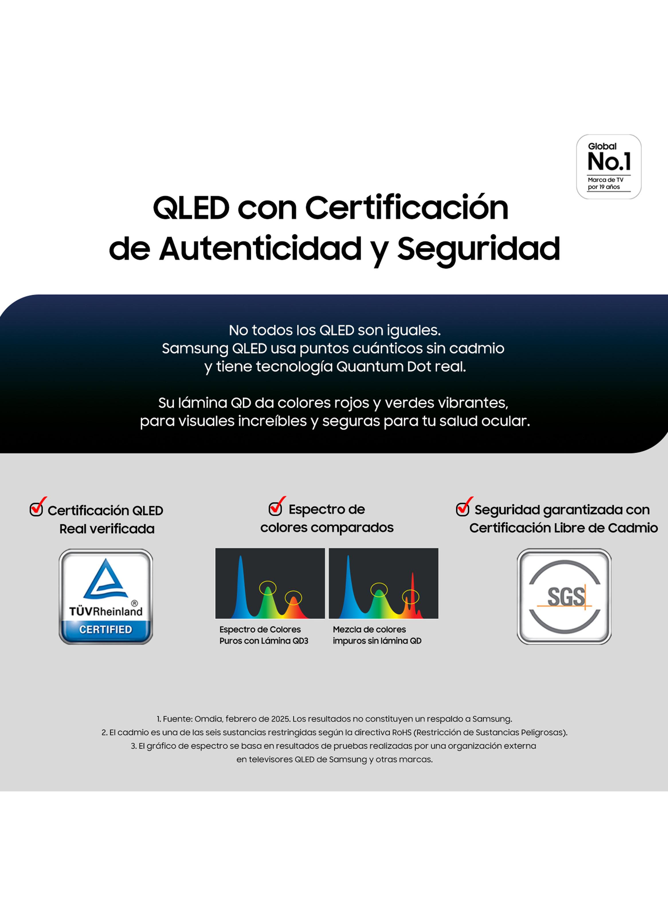 QLED Smart TV 65" 4K UHD Vision AI Q7F5 2025-6