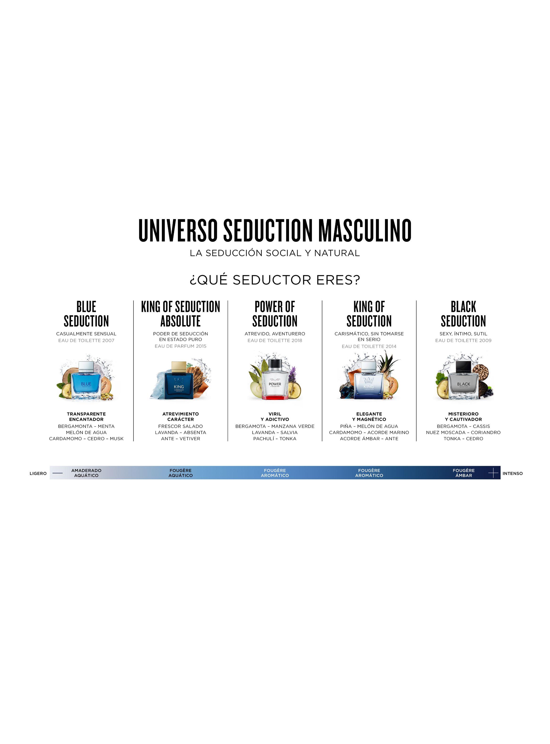 Perfume Blue Seduction Banderas EDT Hombre 200 ml-5
