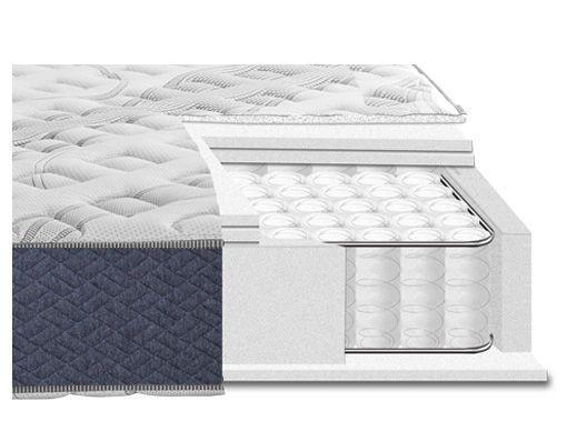 Cama Europea Montblanc 2 Plazas Base Dividida-3