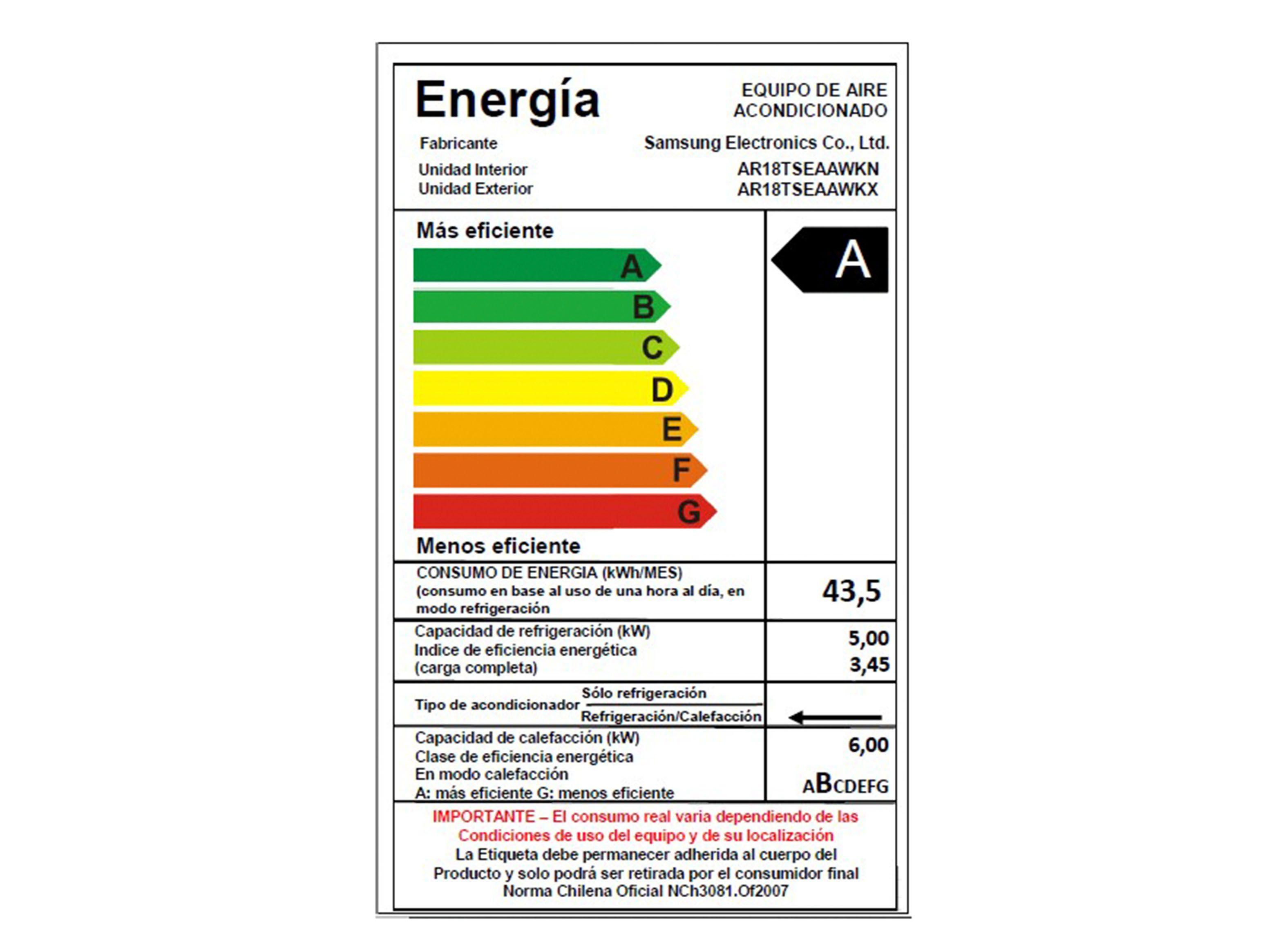 Split Mural Wind-Free Inverter 18.000 BTU Frío-Calor-5