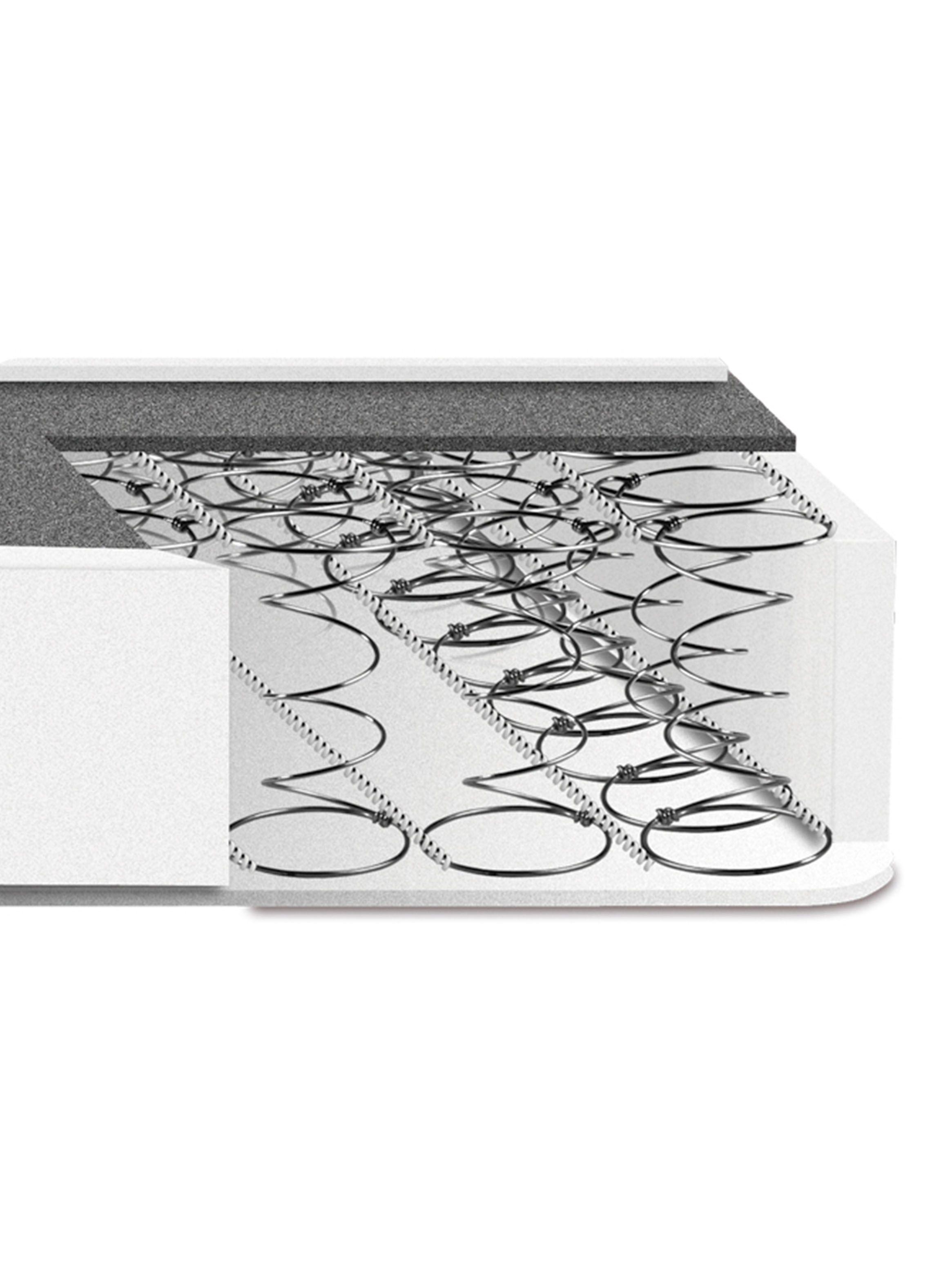 Cama Europea Active Base Dividida 2 Plazas + Set Alba White-2