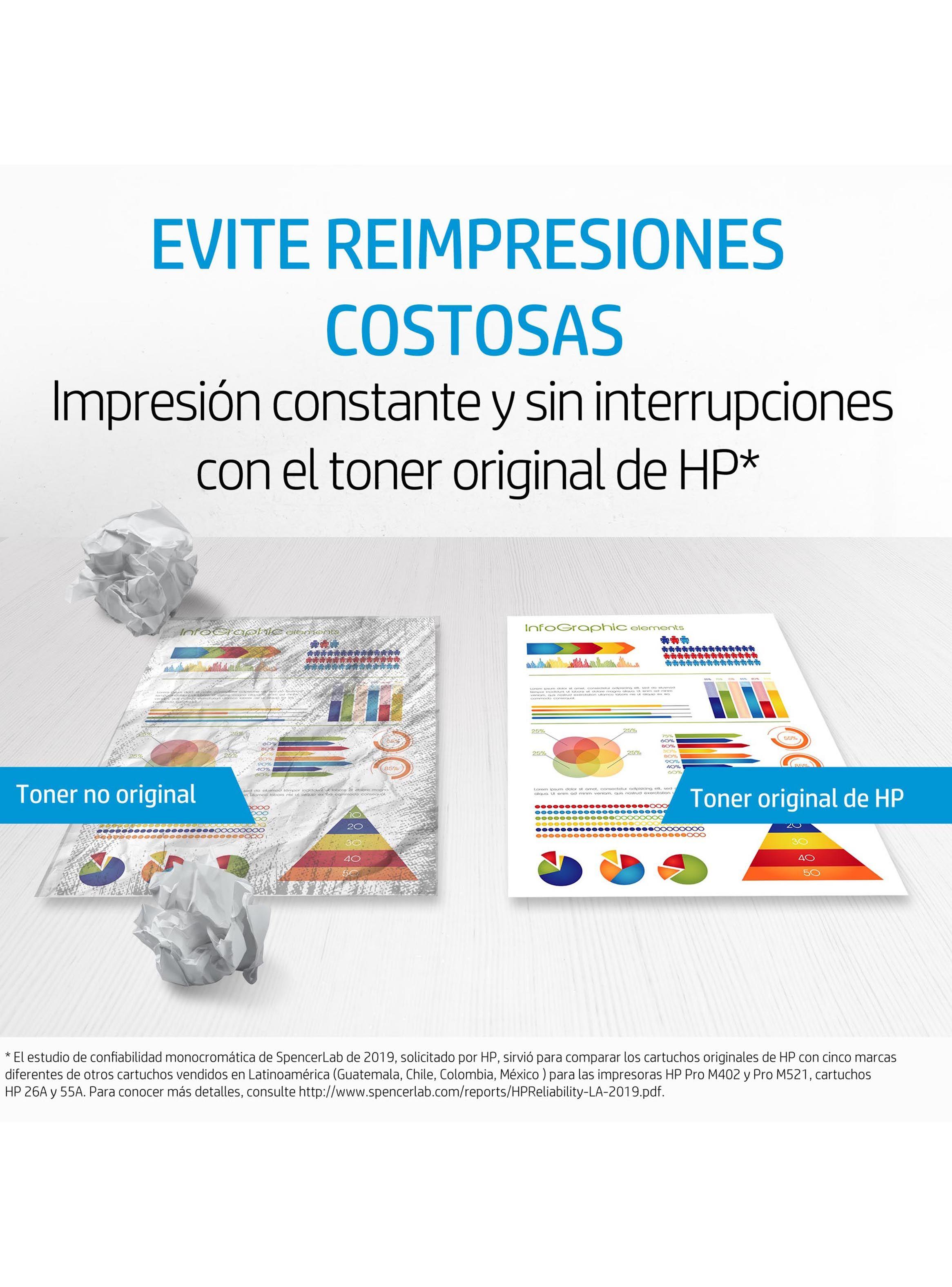 Tóner HP Original Negro 105A-8