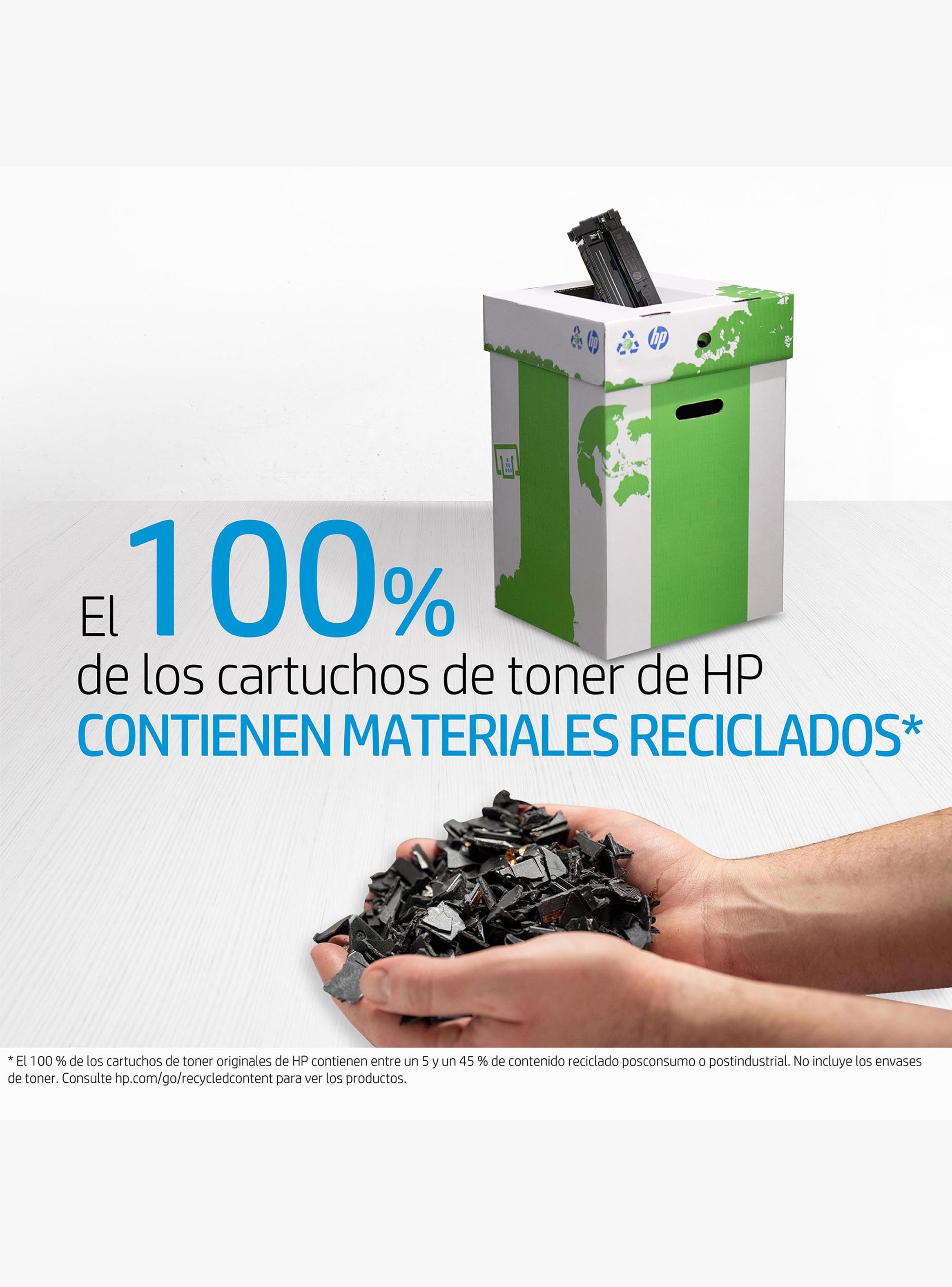 Tóner HP Original Negro 105A-5
