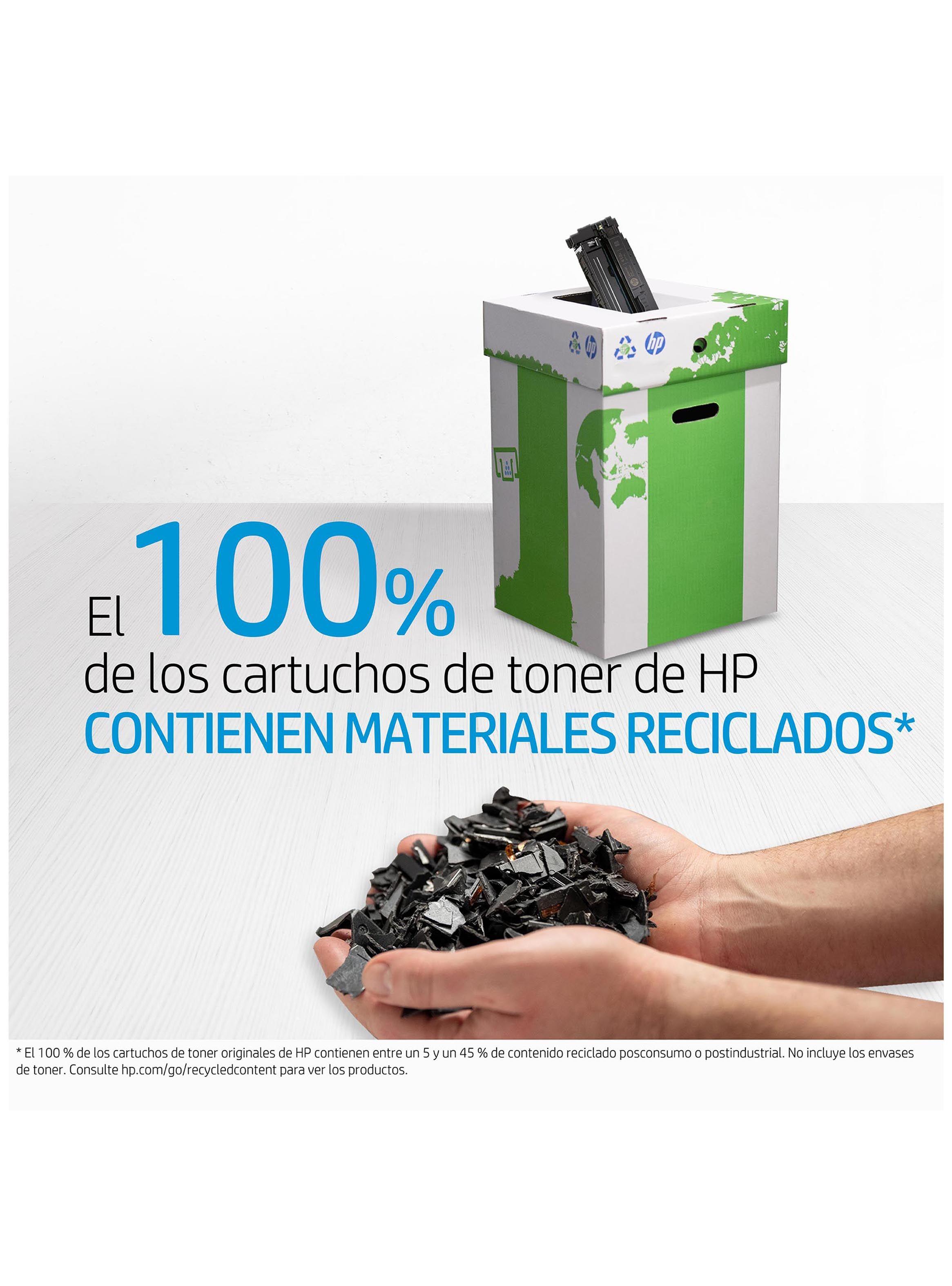 Kit de Recarga Tóner 103A Original Negro Neverstop W1103A-5