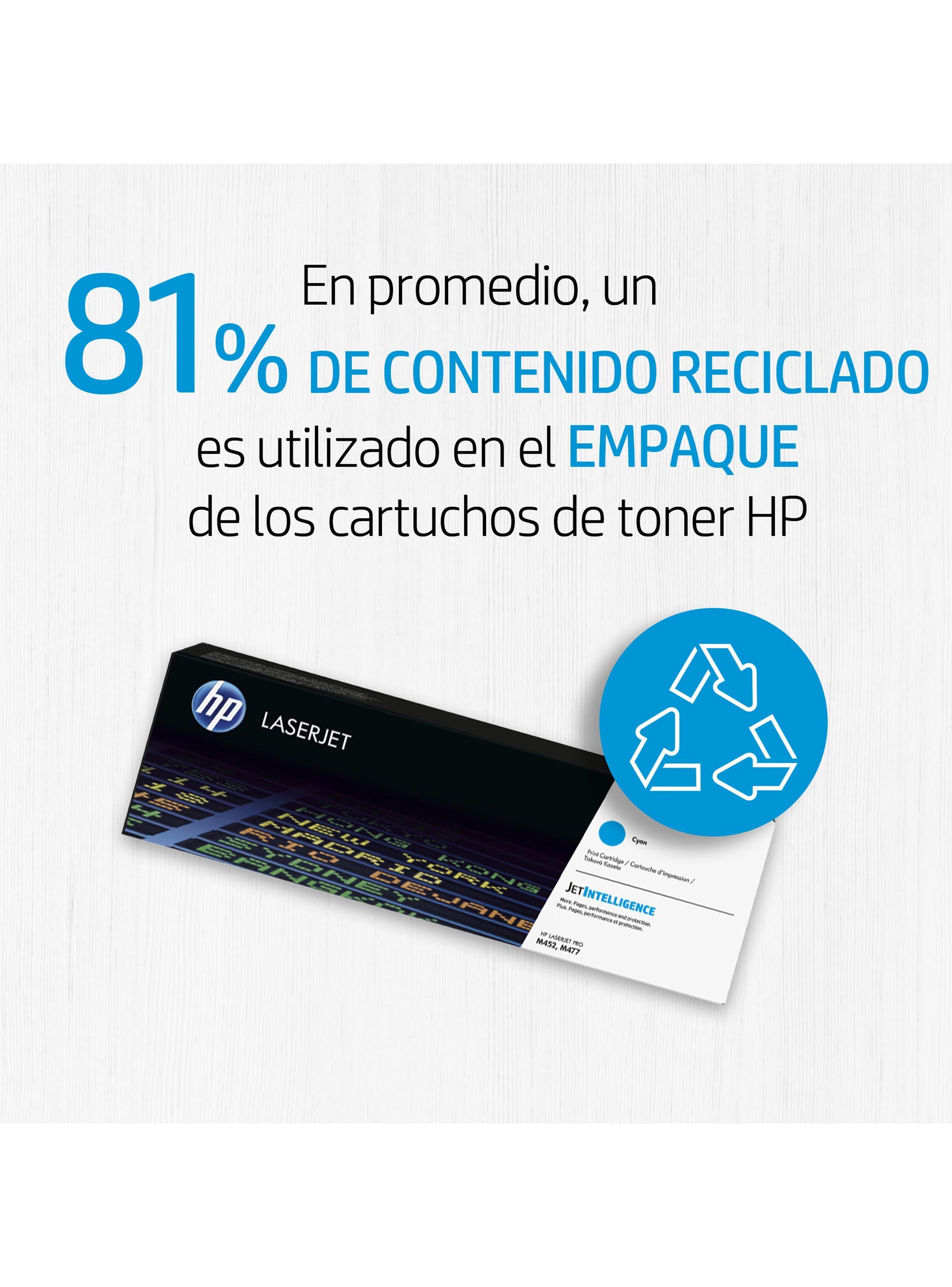 Kit de Recarga Tóner 103A Original Negro Neverstop W1103A-4