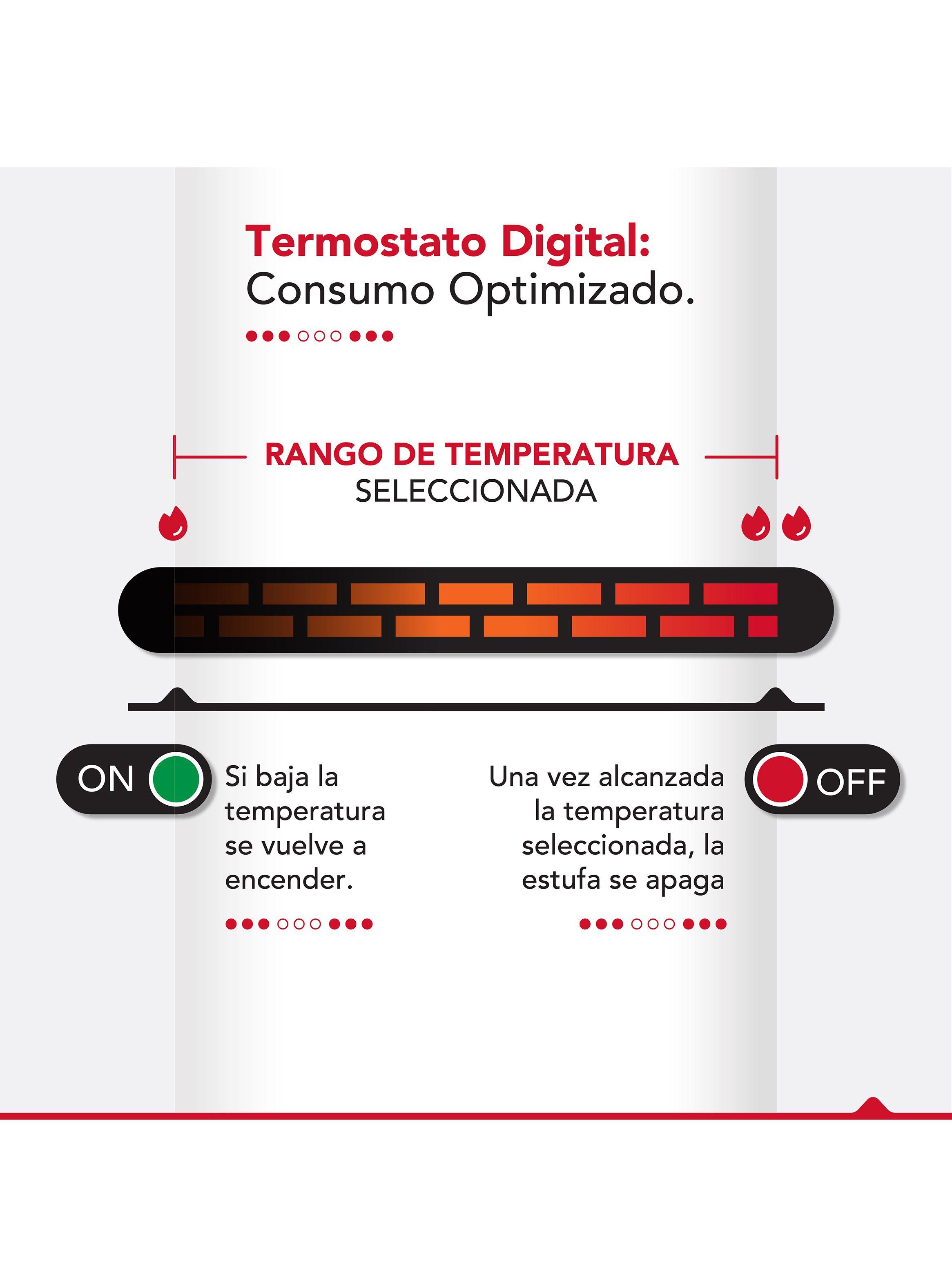 Estufa Infrarroja Thor Silver 1500 Wifi-5