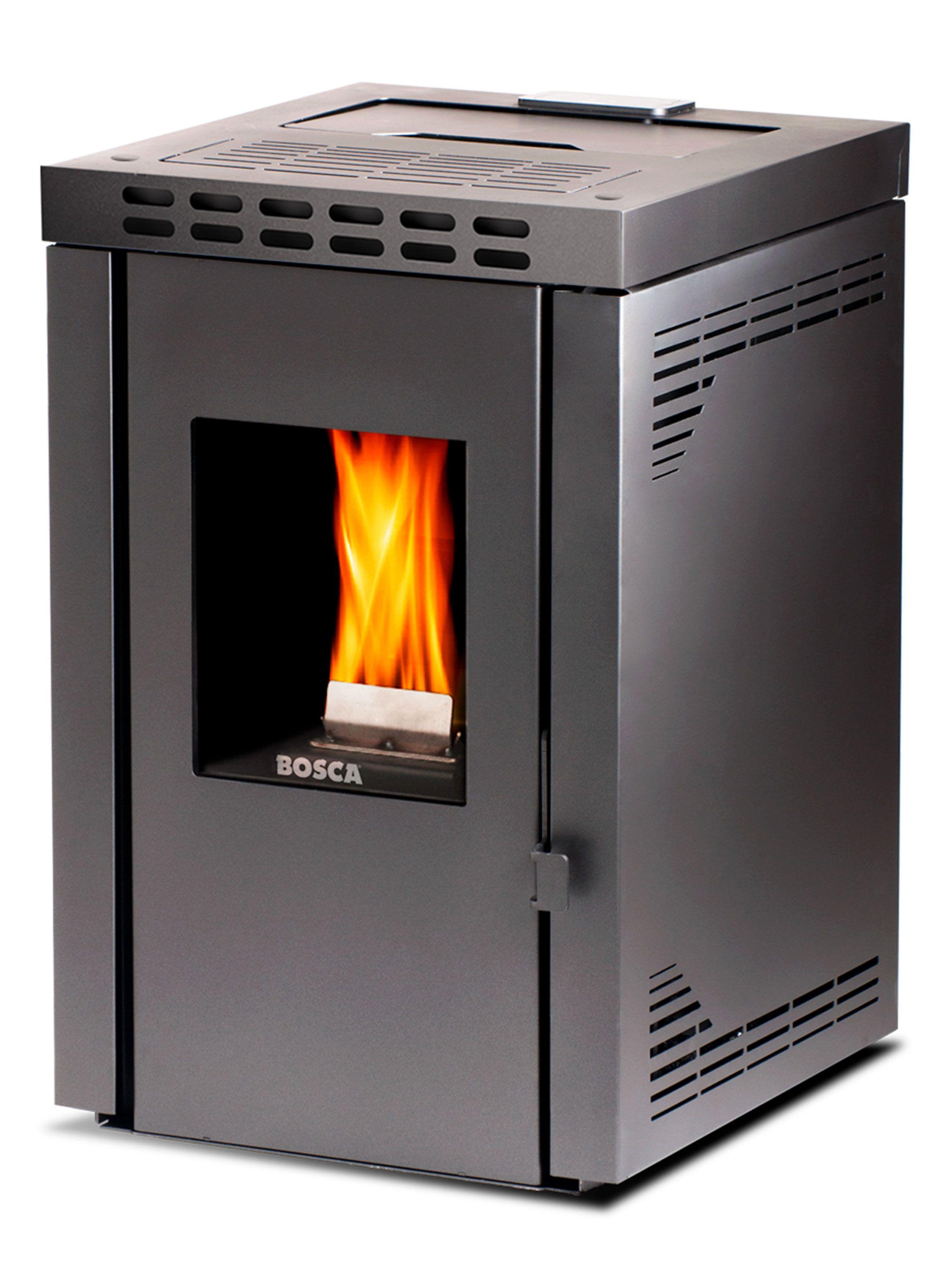 Calefactor a Pellet Mila +-2