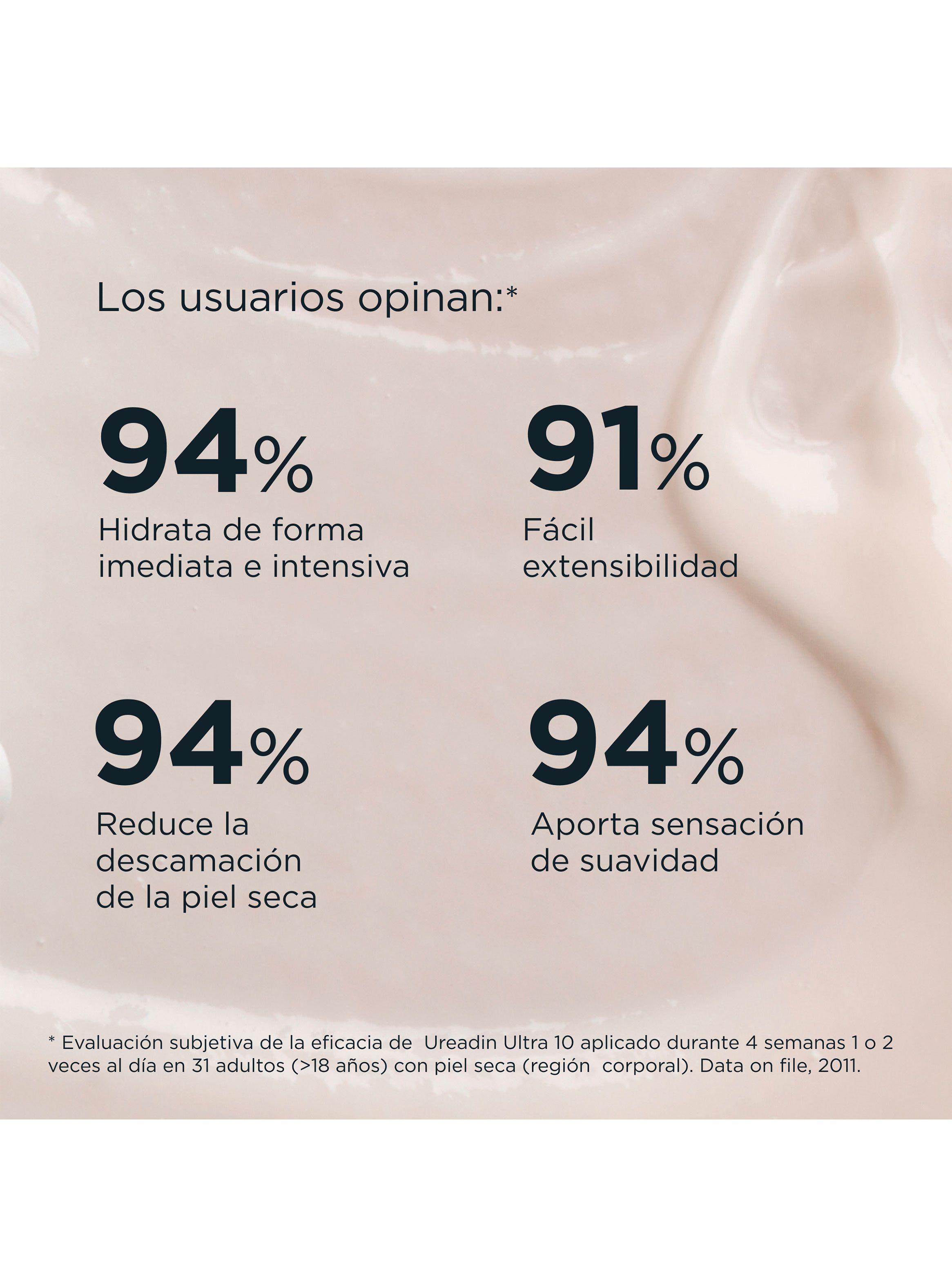 Hydration Ureadin Ultra10 Lotion Plus Reparadora 400 ml-3