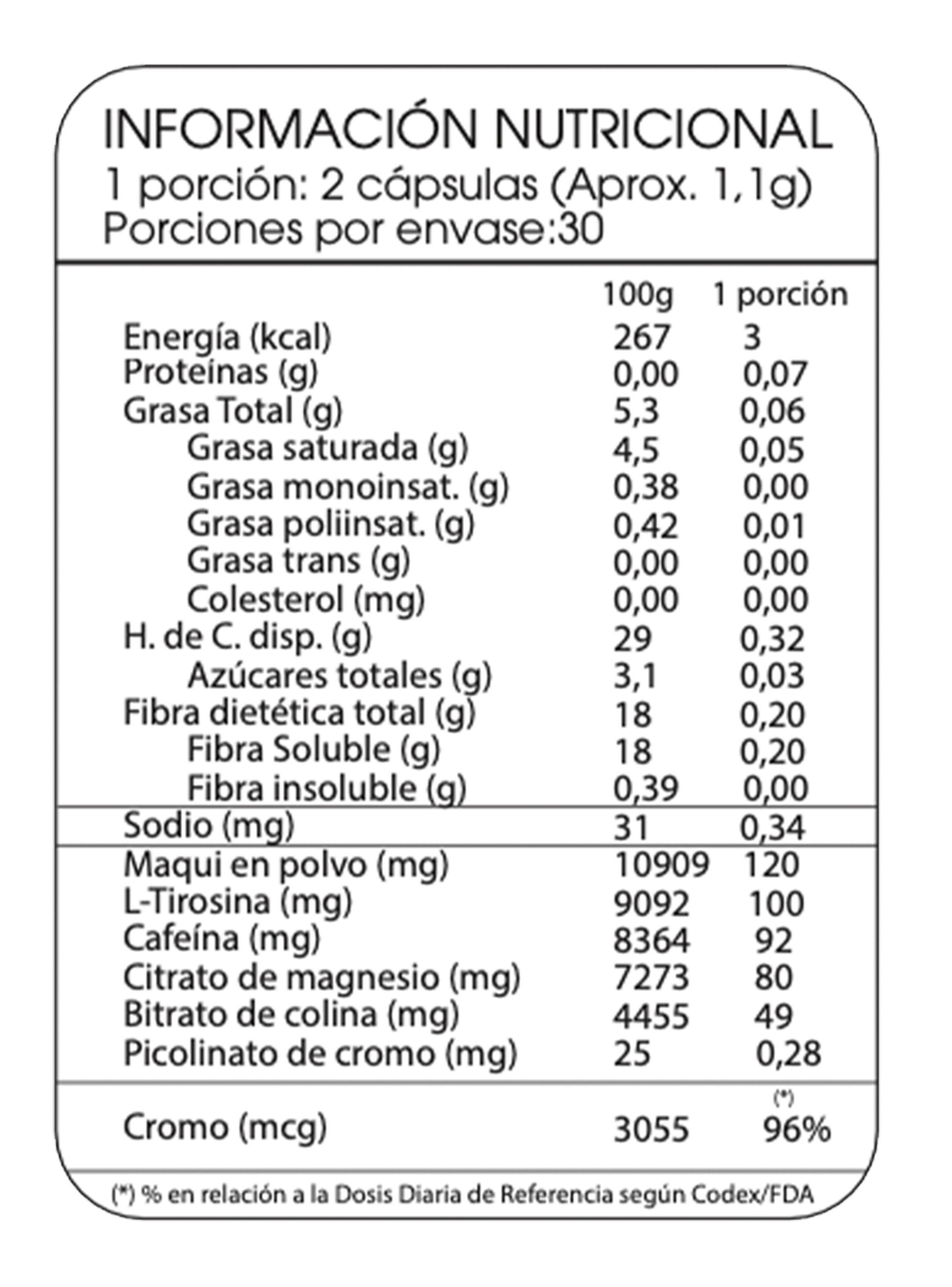 Enfoca tu Presente 60 Cápsulas-2