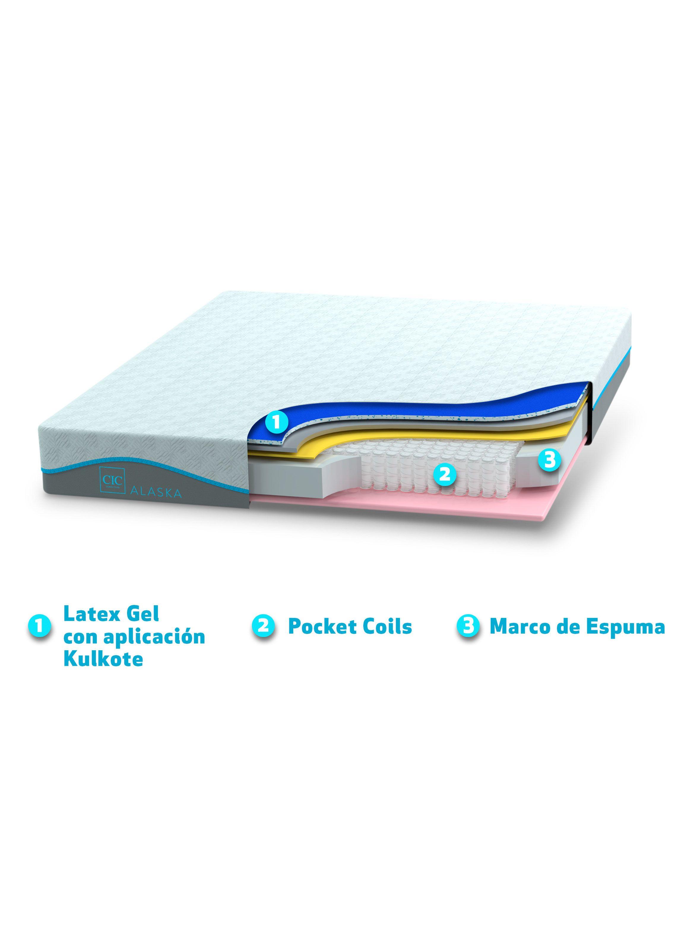 Cama Europea Alaska 2 Plazas Base Dividida + Respaldo Tigris-3