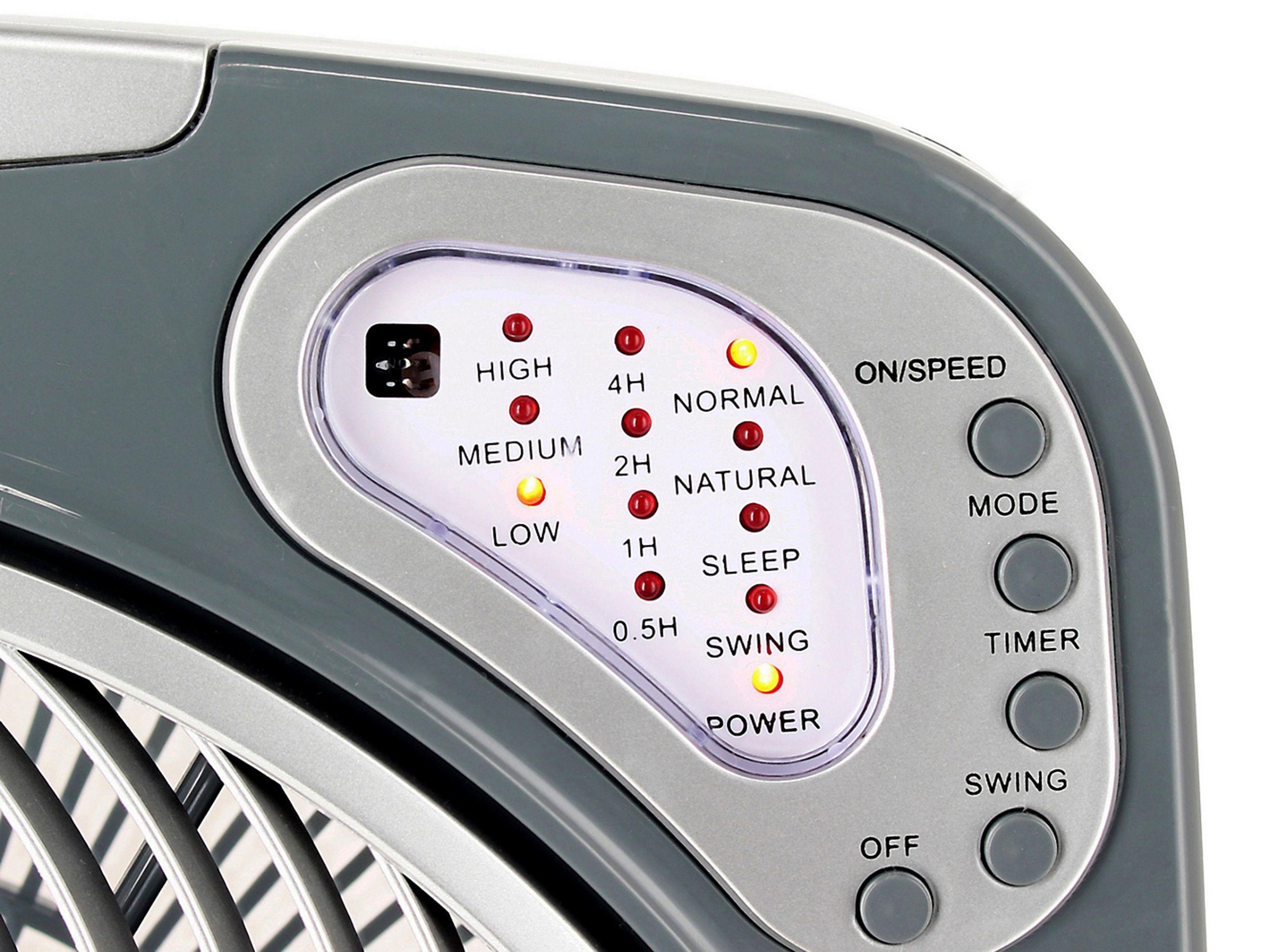 Ventilador Airolite V12A5R-2