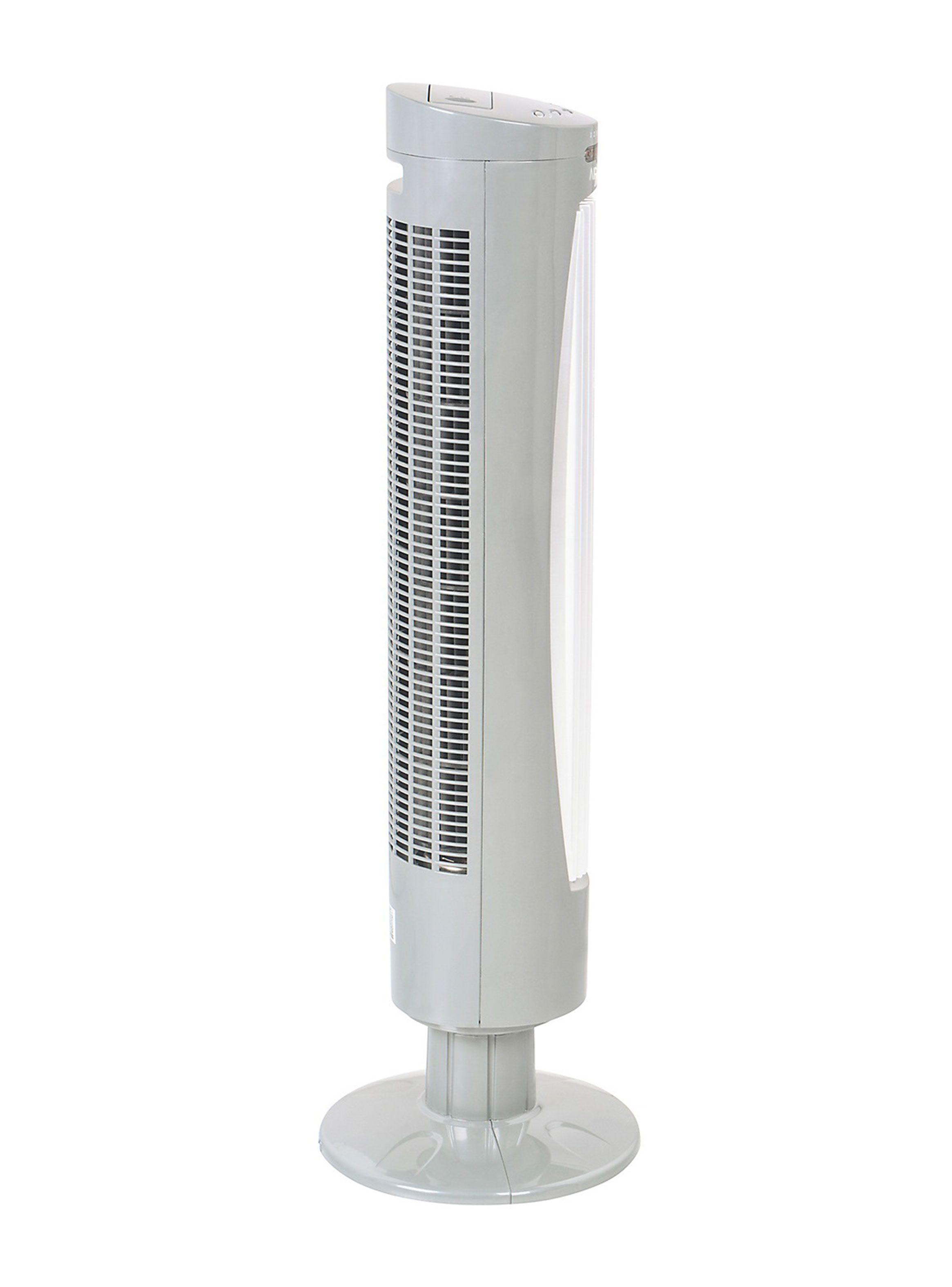 Ventilador Airolite VT04-2