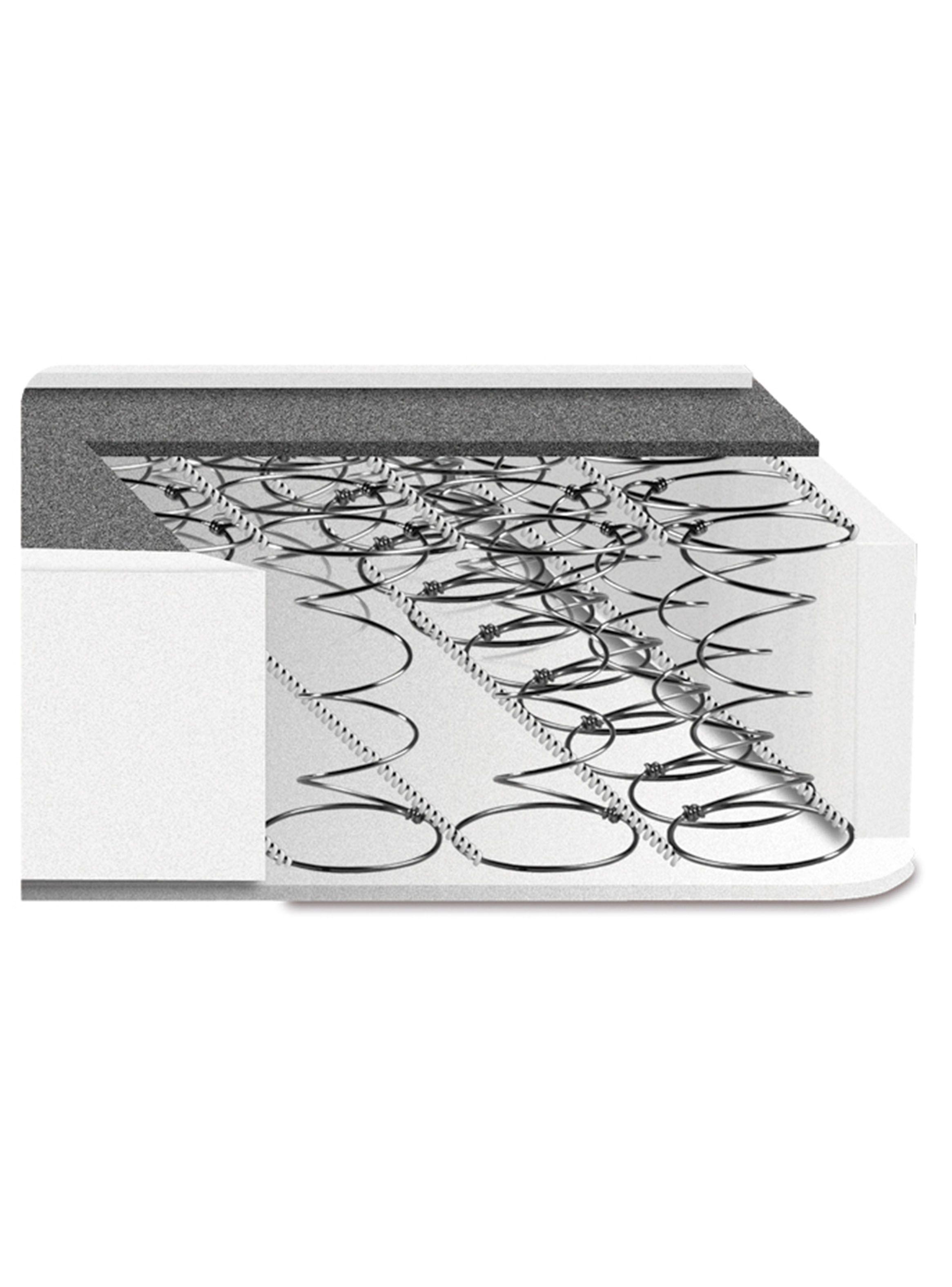 Cama Europea Active 1 Plaza-2