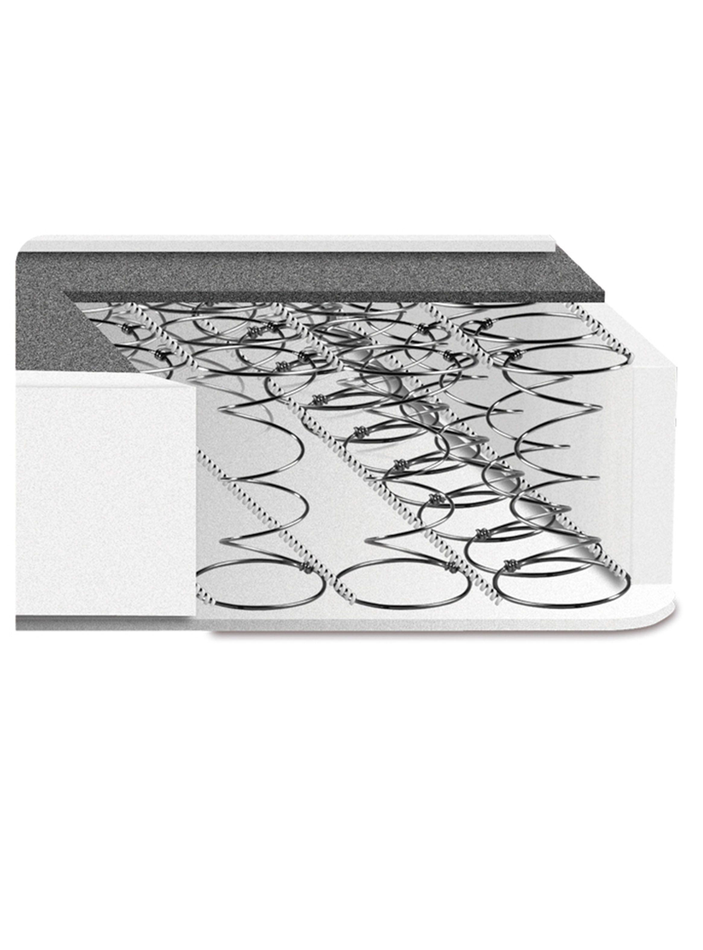 Cama Europea Active + Set Alicante 1.5 Plazas-2