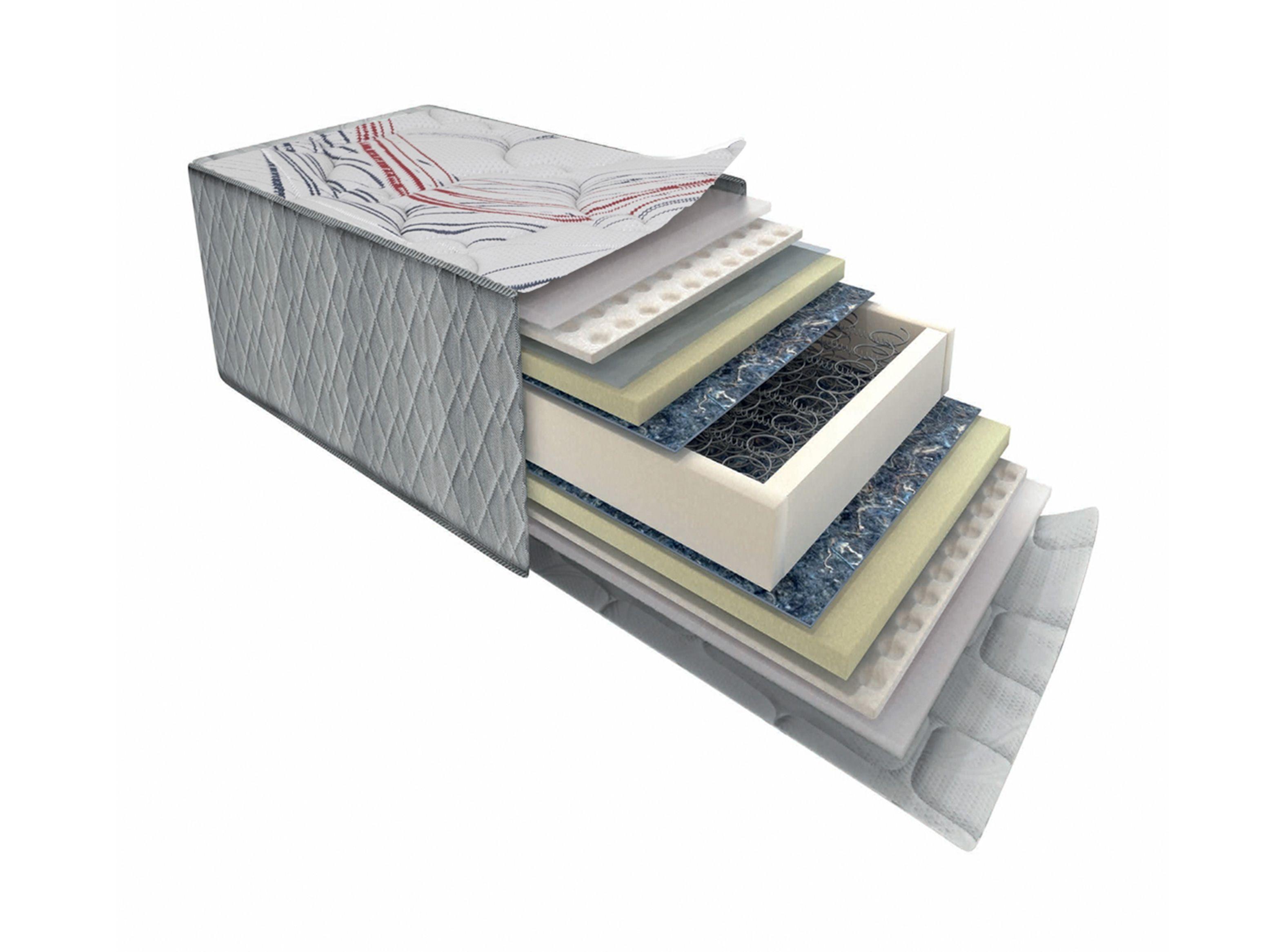 Cama Europea Therapedic Mas 1 Plaza Gris-3