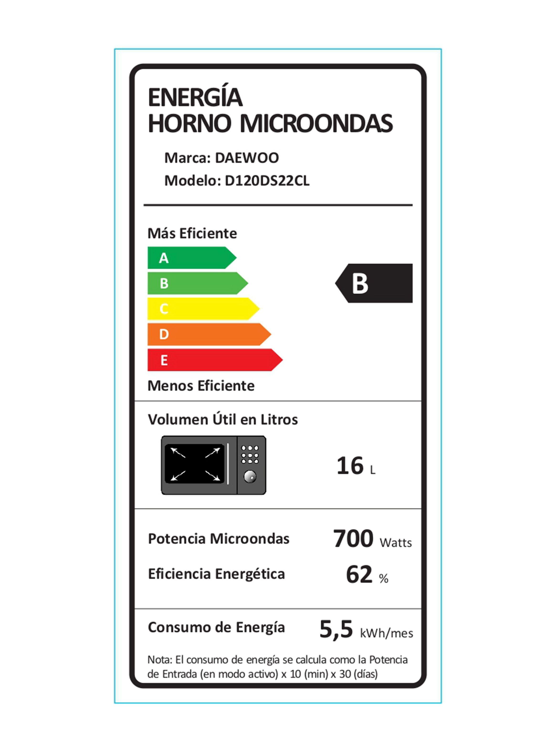 Microondas Digital 20 Litros Espejado D120DS-7