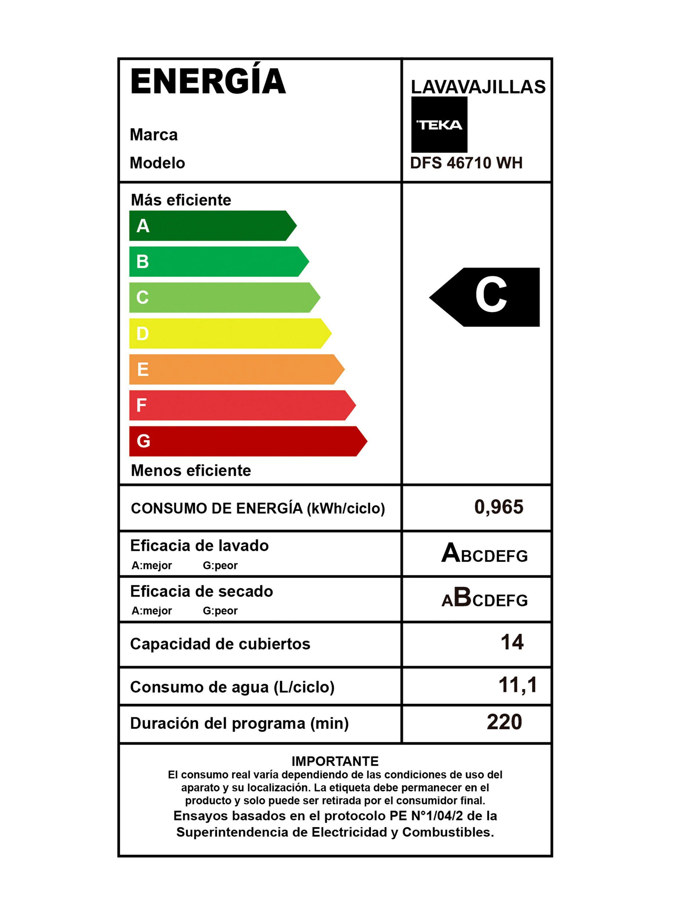 Lavavajillas 14 Cubiertos Libre Instalación DFS 46710 WH-5