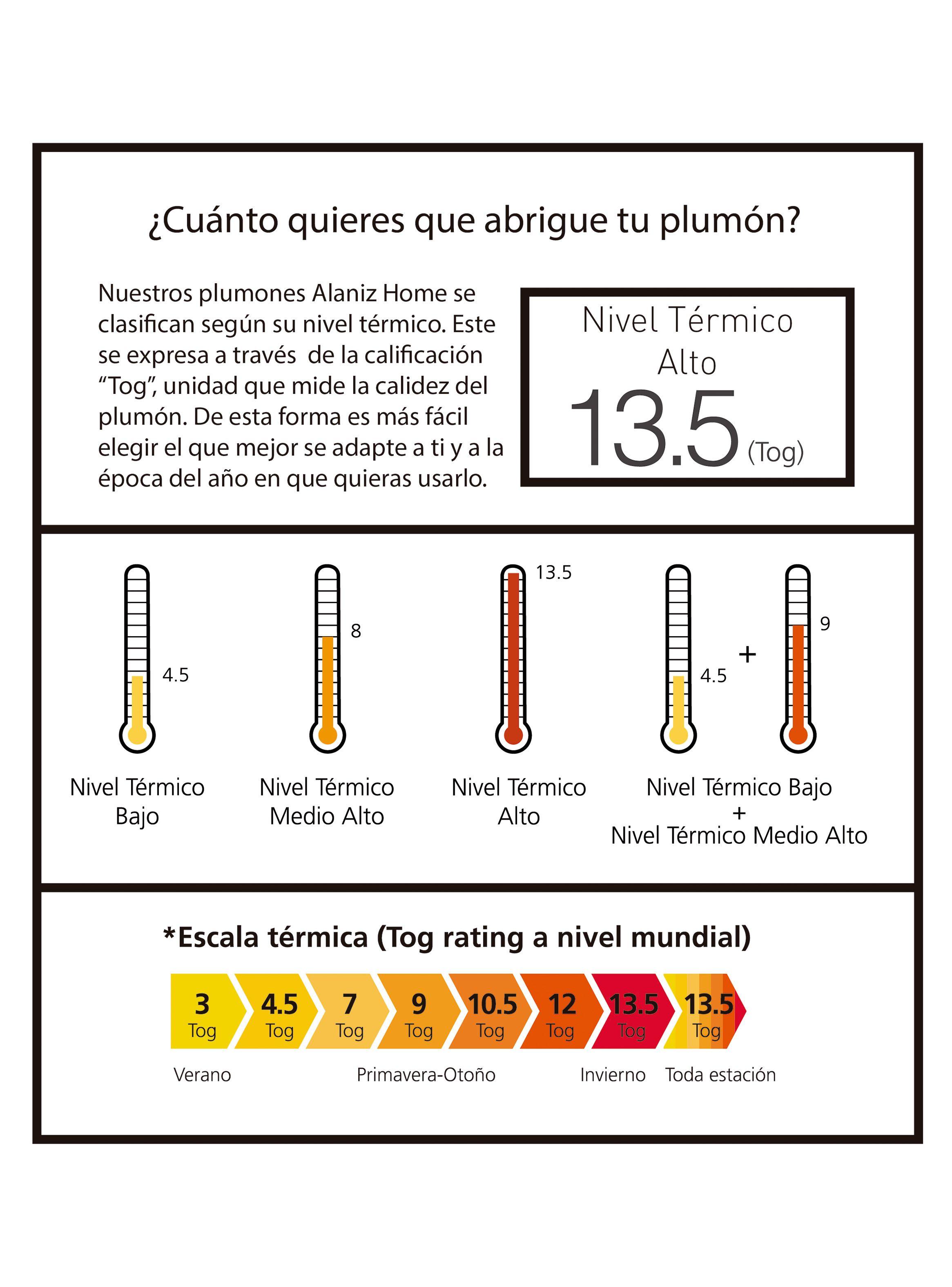 Plumón de Pluma Super King-4
