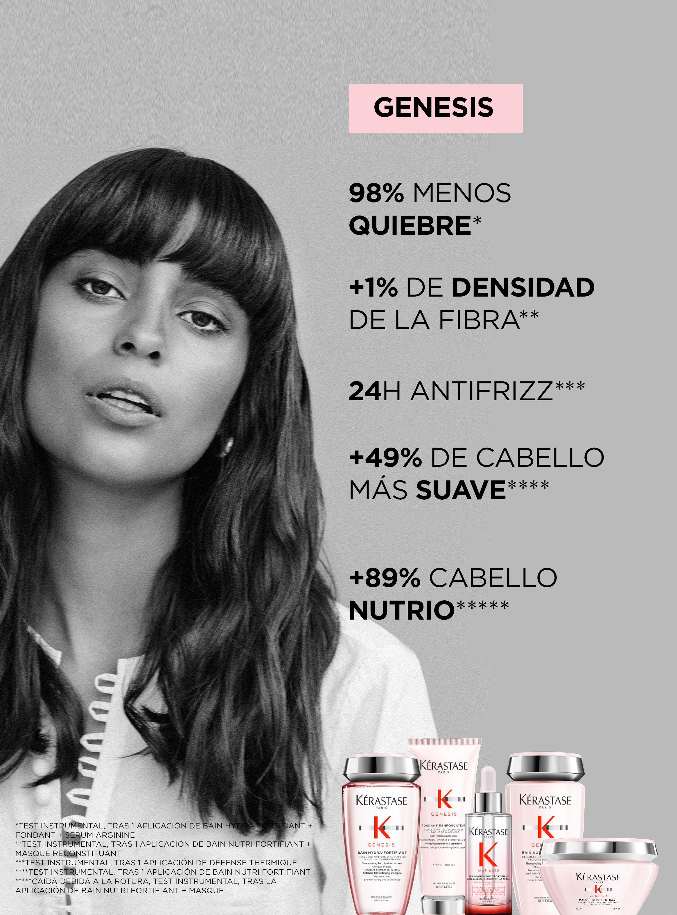 Set Hidratante Anti-Caída Genesis Shampoo 250 ml + Máscara 200 ml + Spray Protector de Calor Anti-Caída 150 ml-1