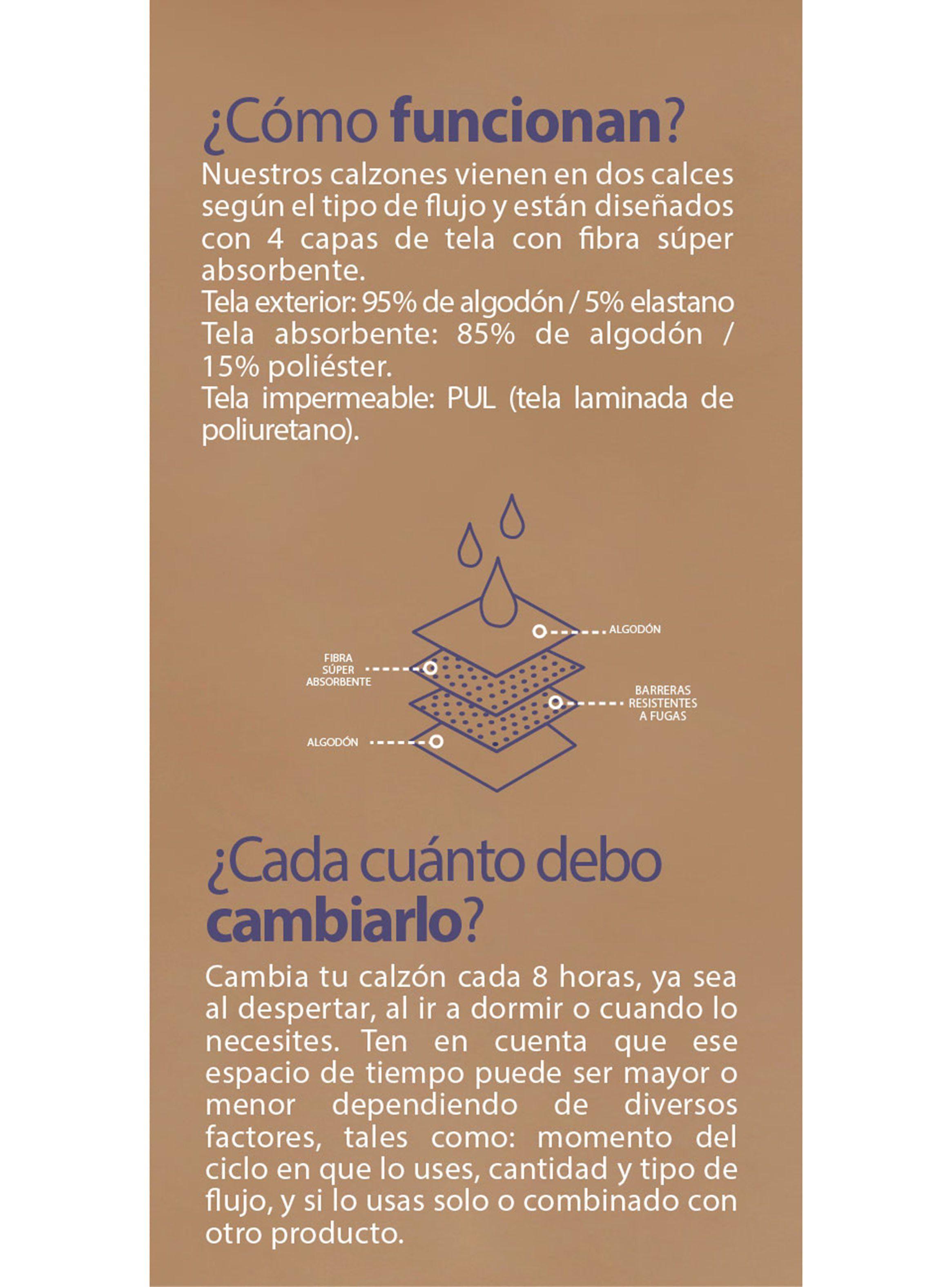 Bikini Calzón Menstrual Flujo Moderado-3