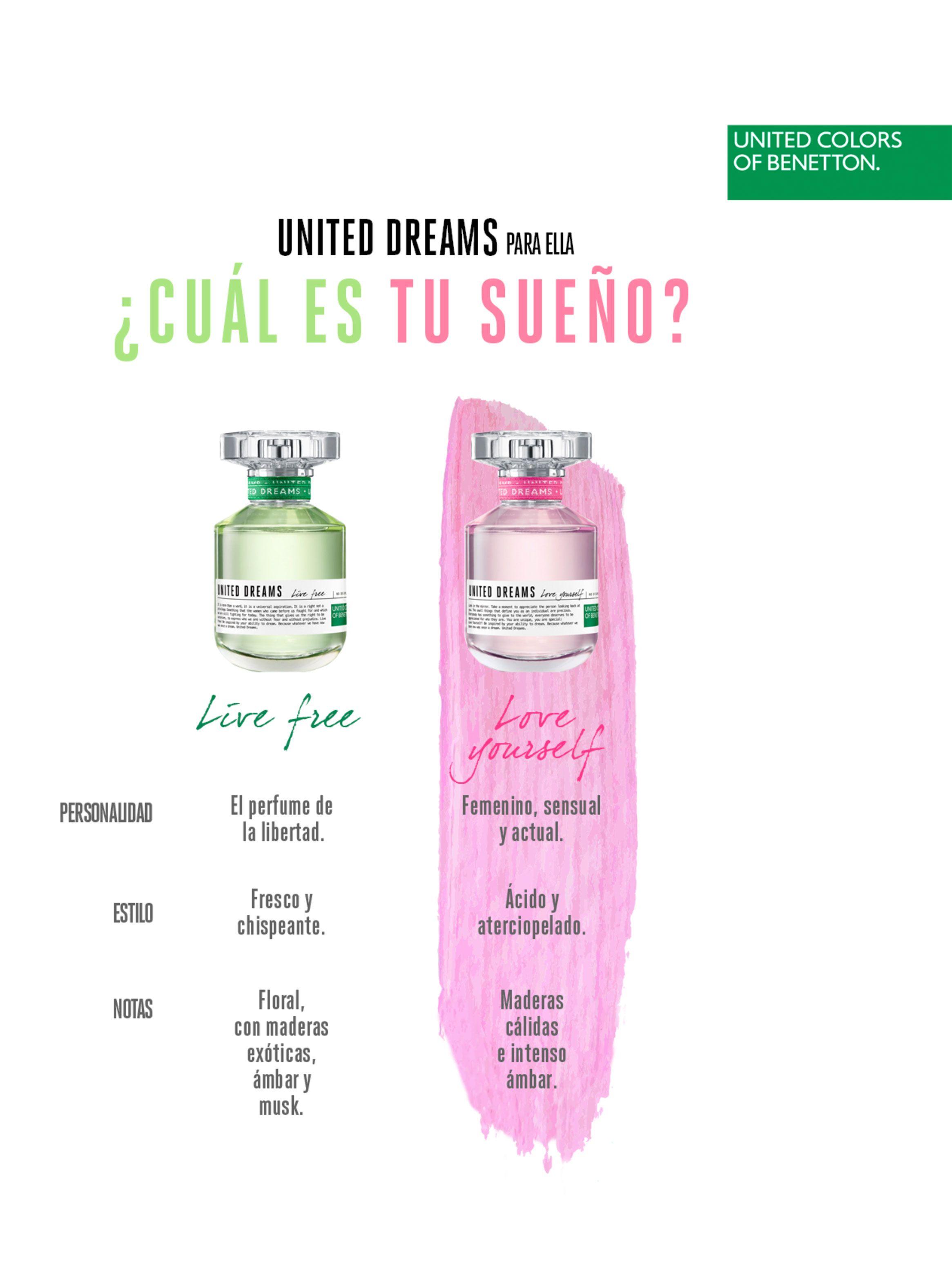 Perfume Benetton United Dreams Love Yourself EDT 80 ml-5