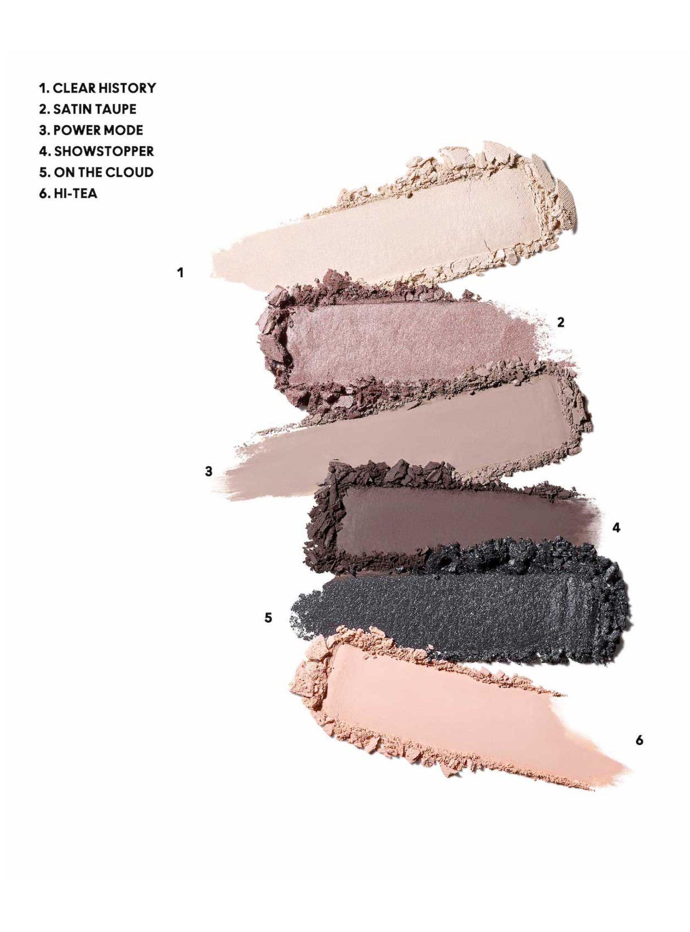Paleta de Sombras M·A·C Connect In Colour Eye Shadow Palette: Encrypted Kryptonite 6.25 g-1