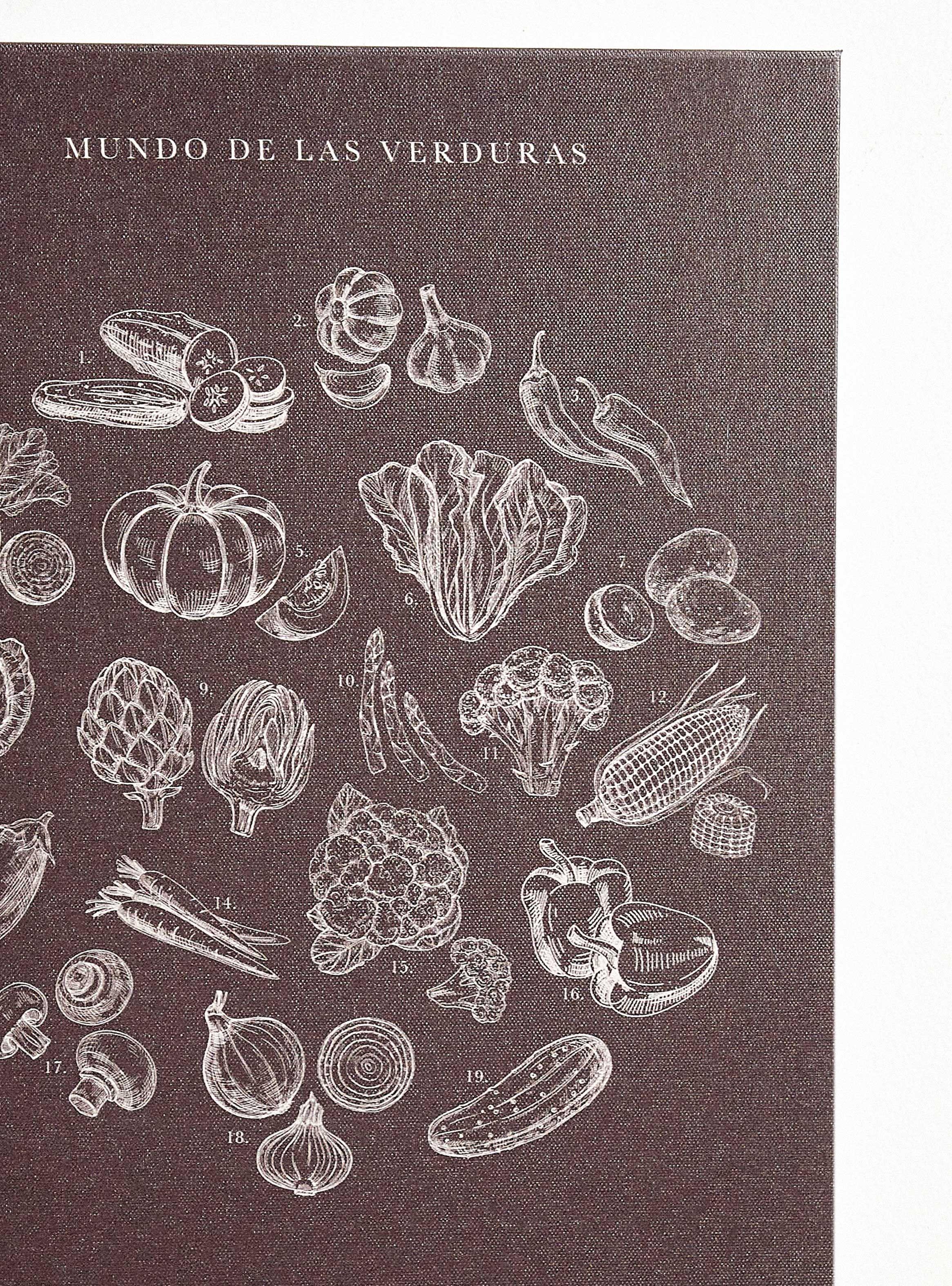 Canvas Cocina Vintage 3 30x40 cm-2