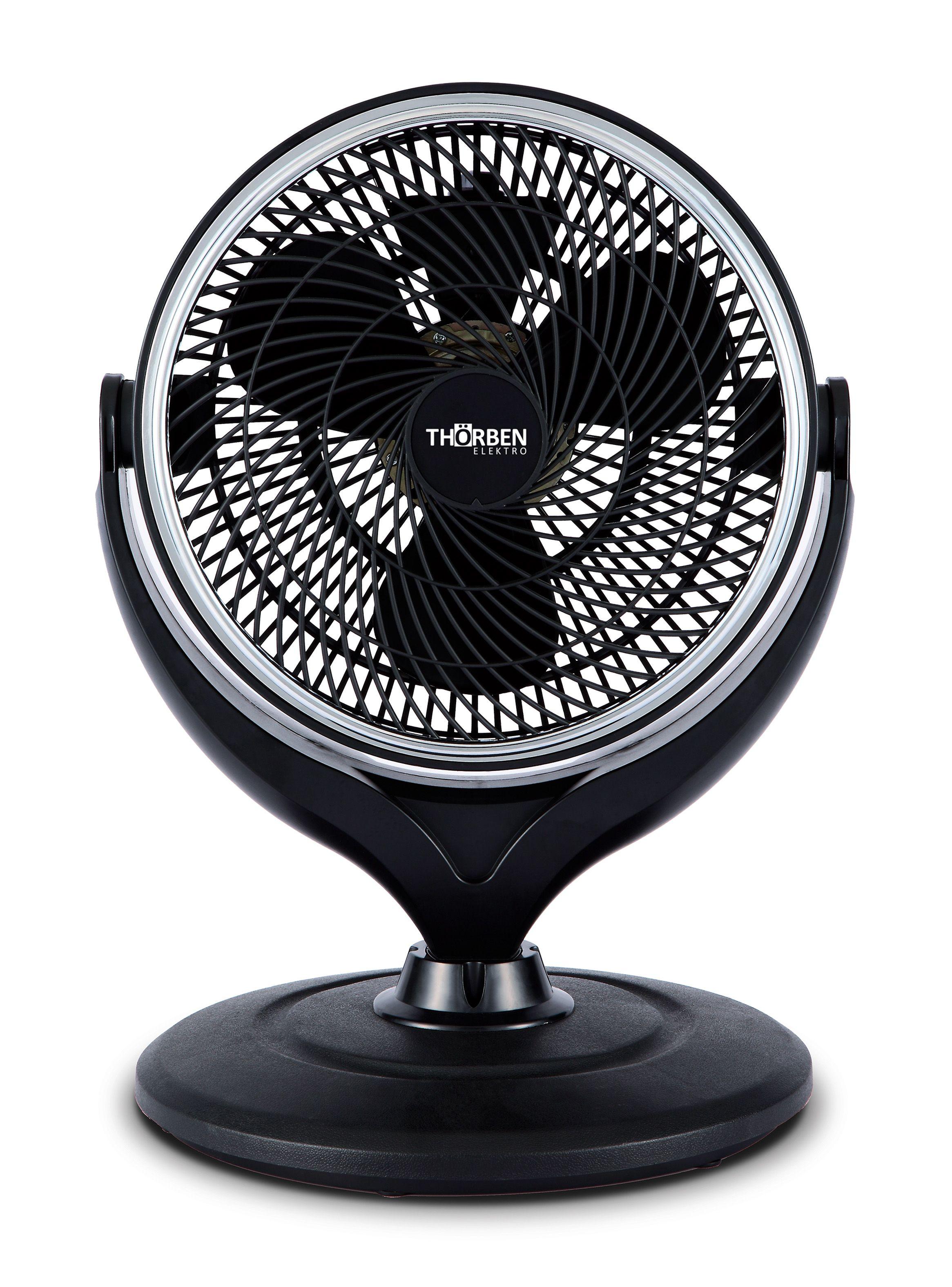 Ventilador de Pie Thorben Dual Turbo Fan-0