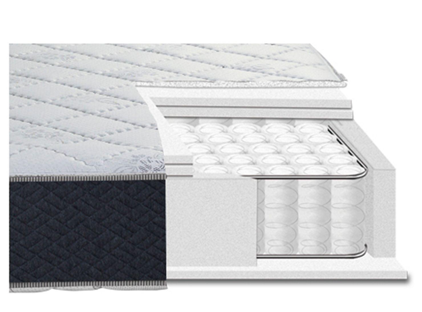 Cama Europea Supreme 1 Plaza-3