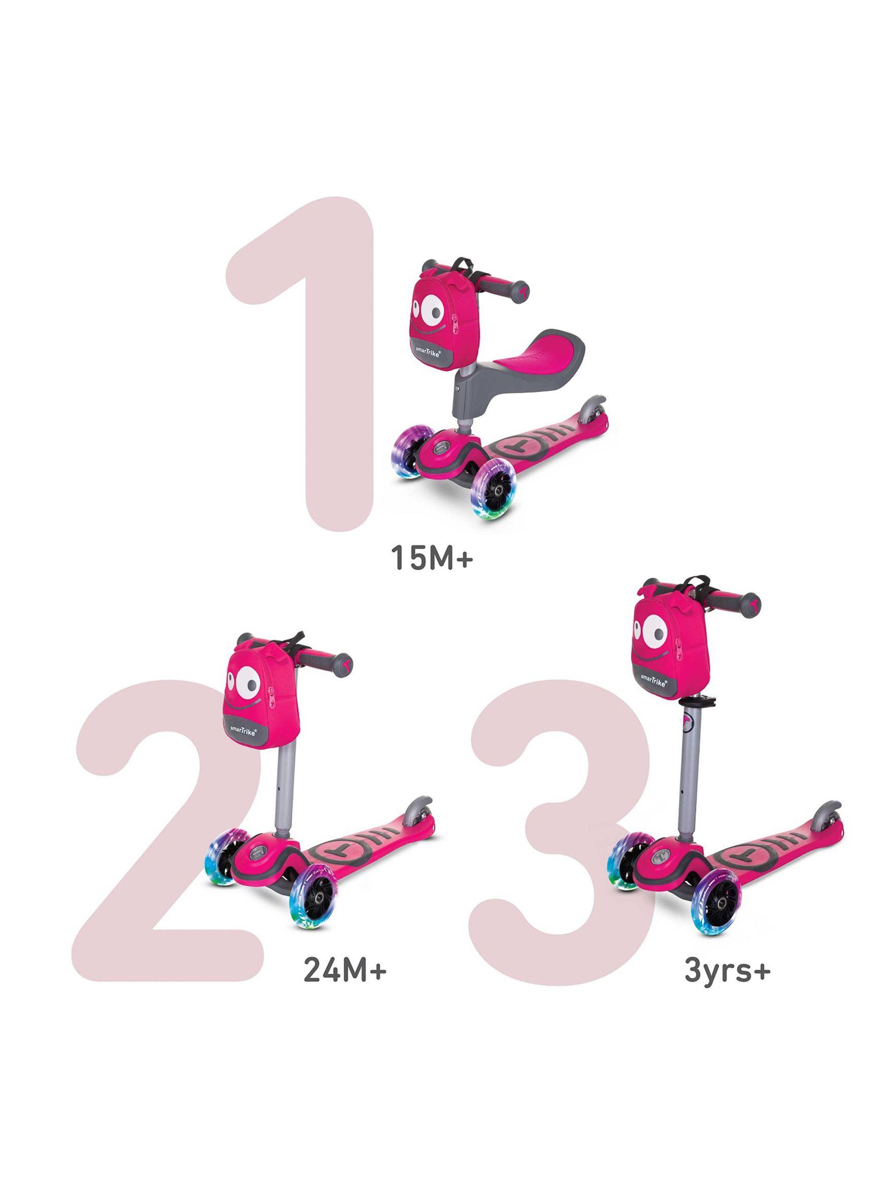 TScooter T1 Rosado Smart Trike-1