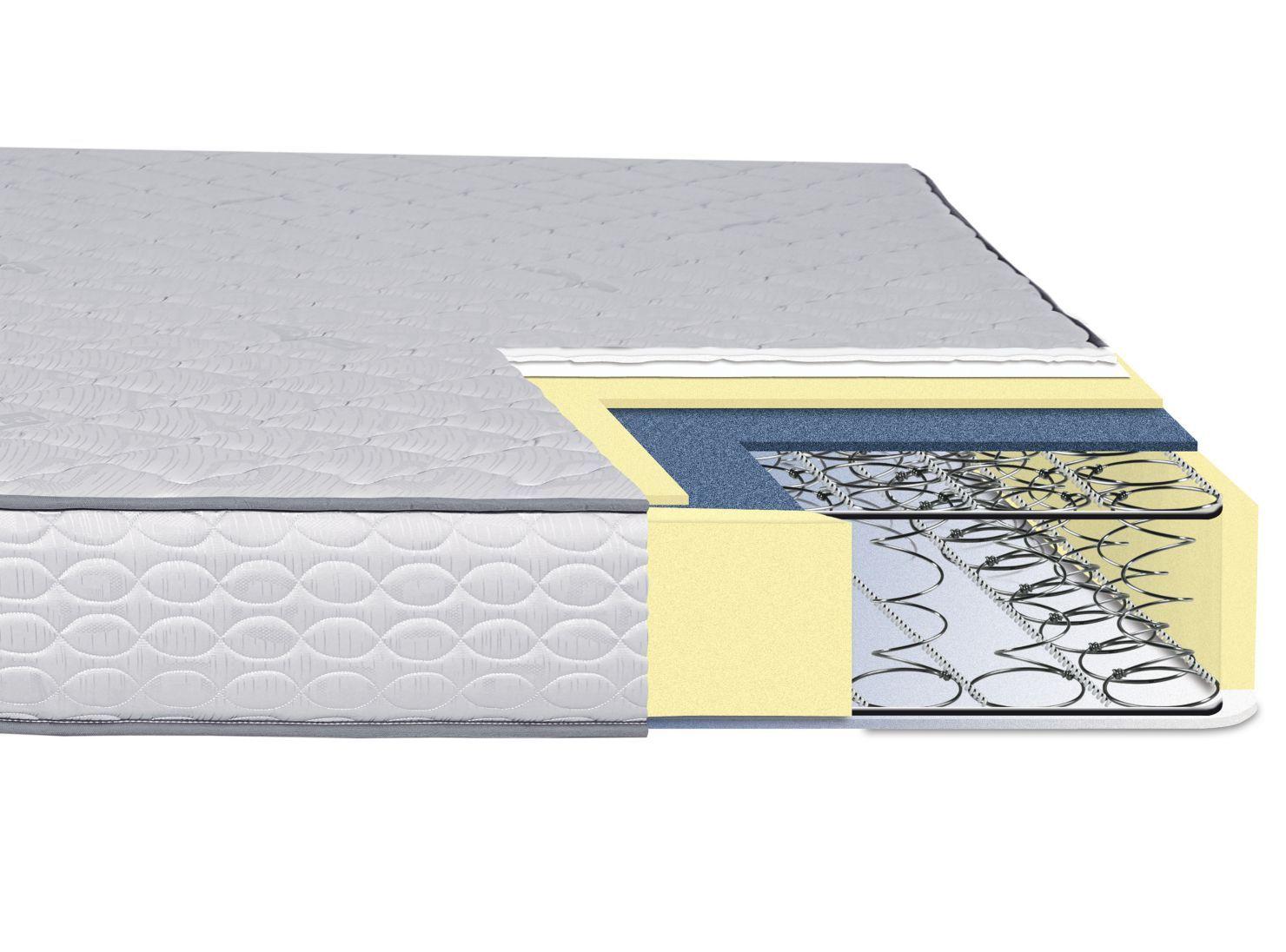 Cama Americana Apolo 1 Plaza Base Normal + Set Castilla-2