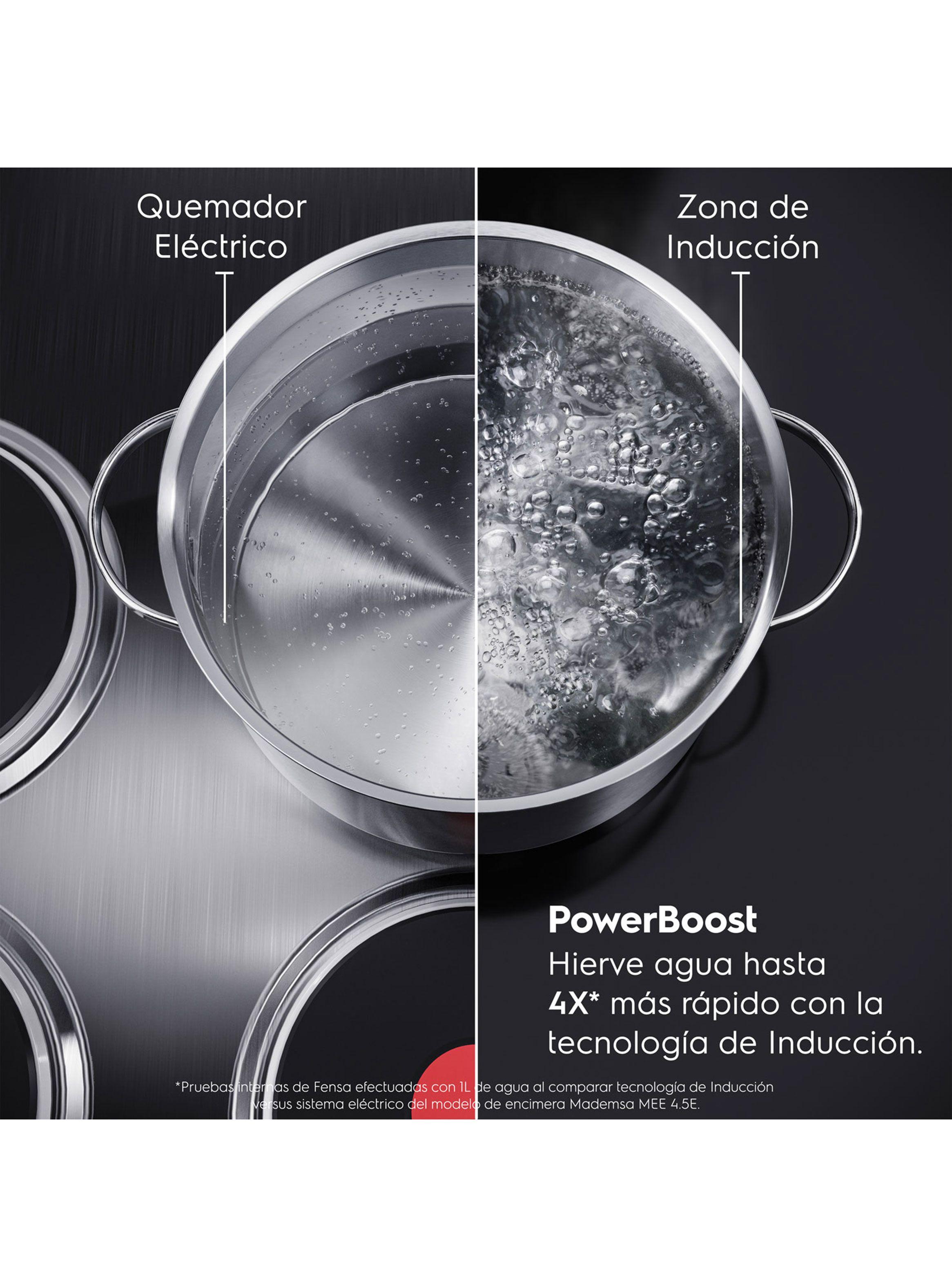 Encimera de Inducción 4 Platos IE6LP-5