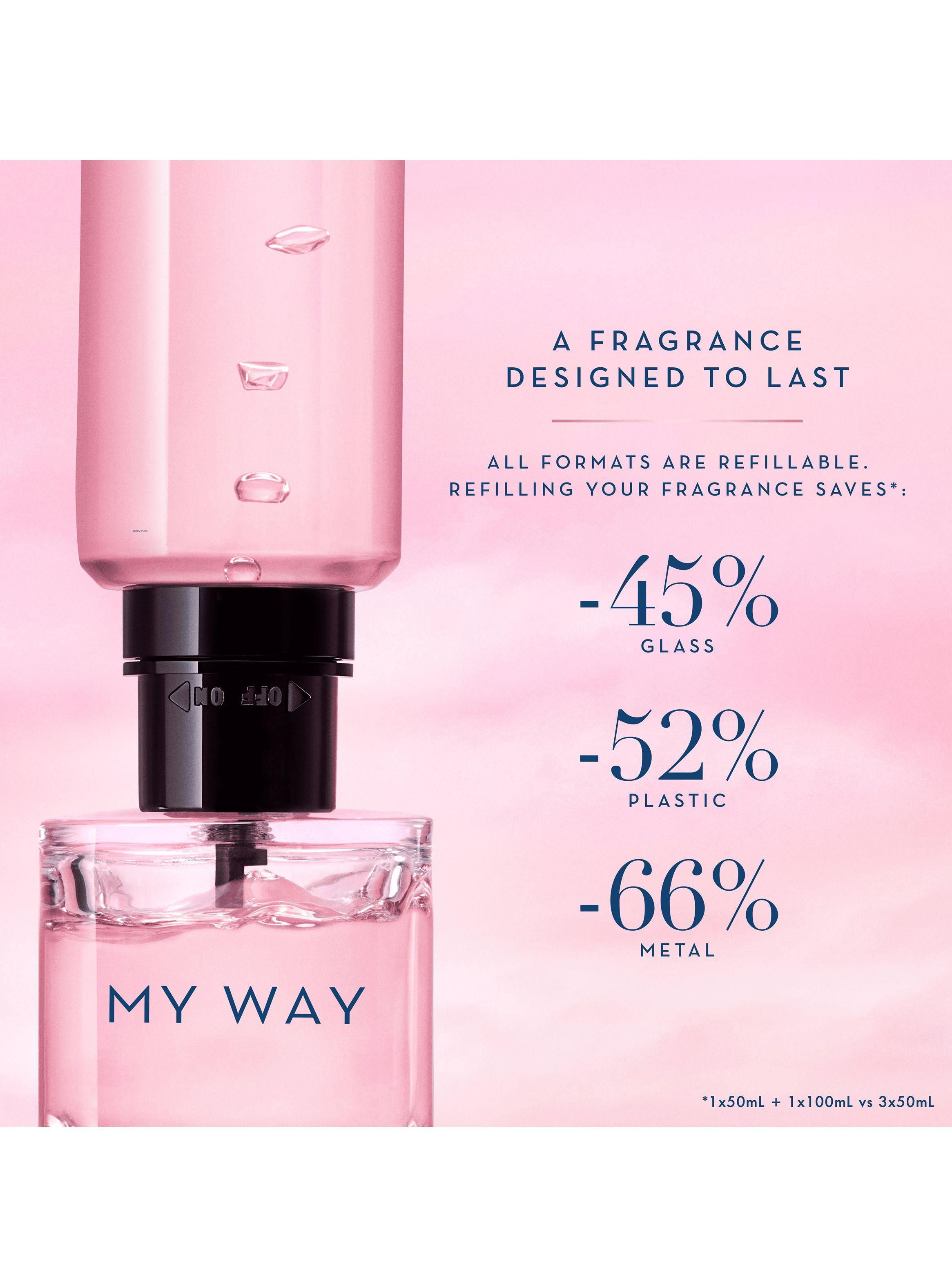 Set Perfume Giorgio Armani My Way EDP 30 ml + EDP 15 ml-2