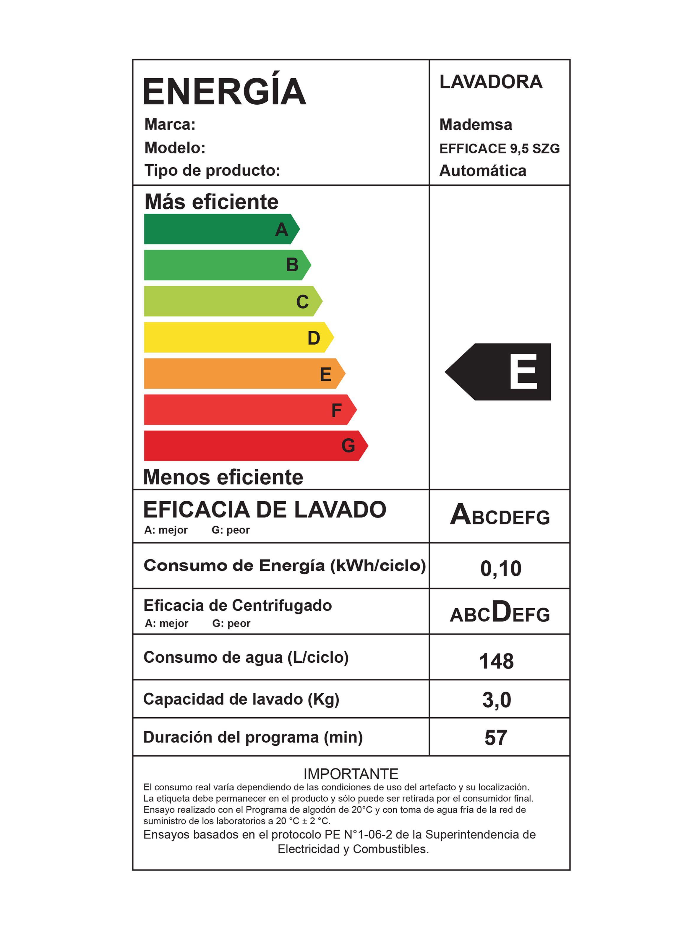 Lavadora de Carga Superior 9.5 Kg Efficace SZG Gris-4
