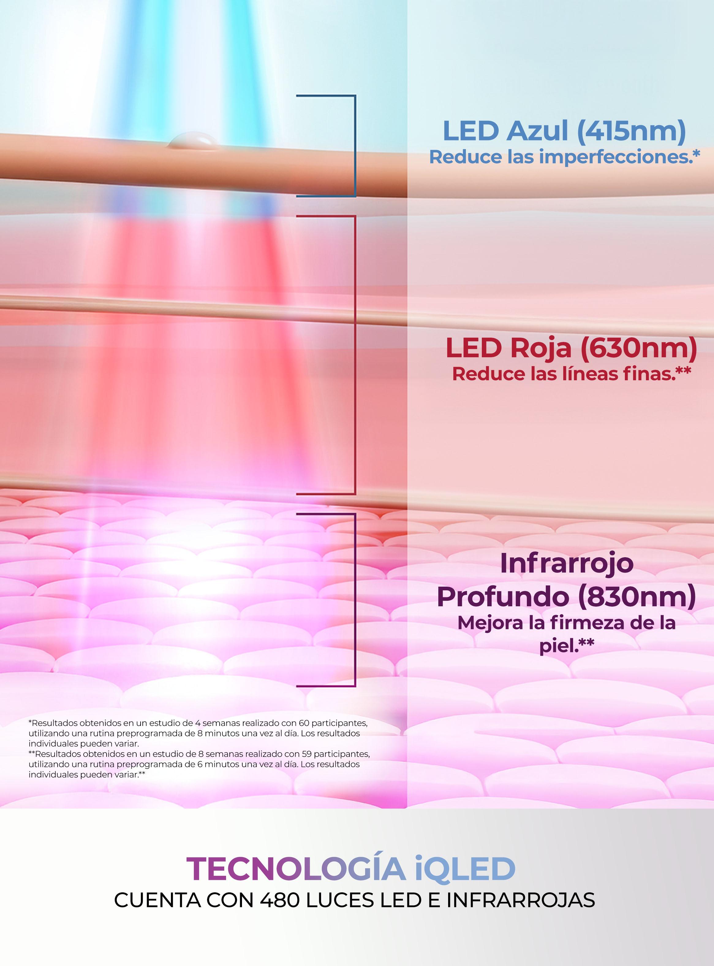 Máscara Facial LED CryoGlow con Enfriamiento-2