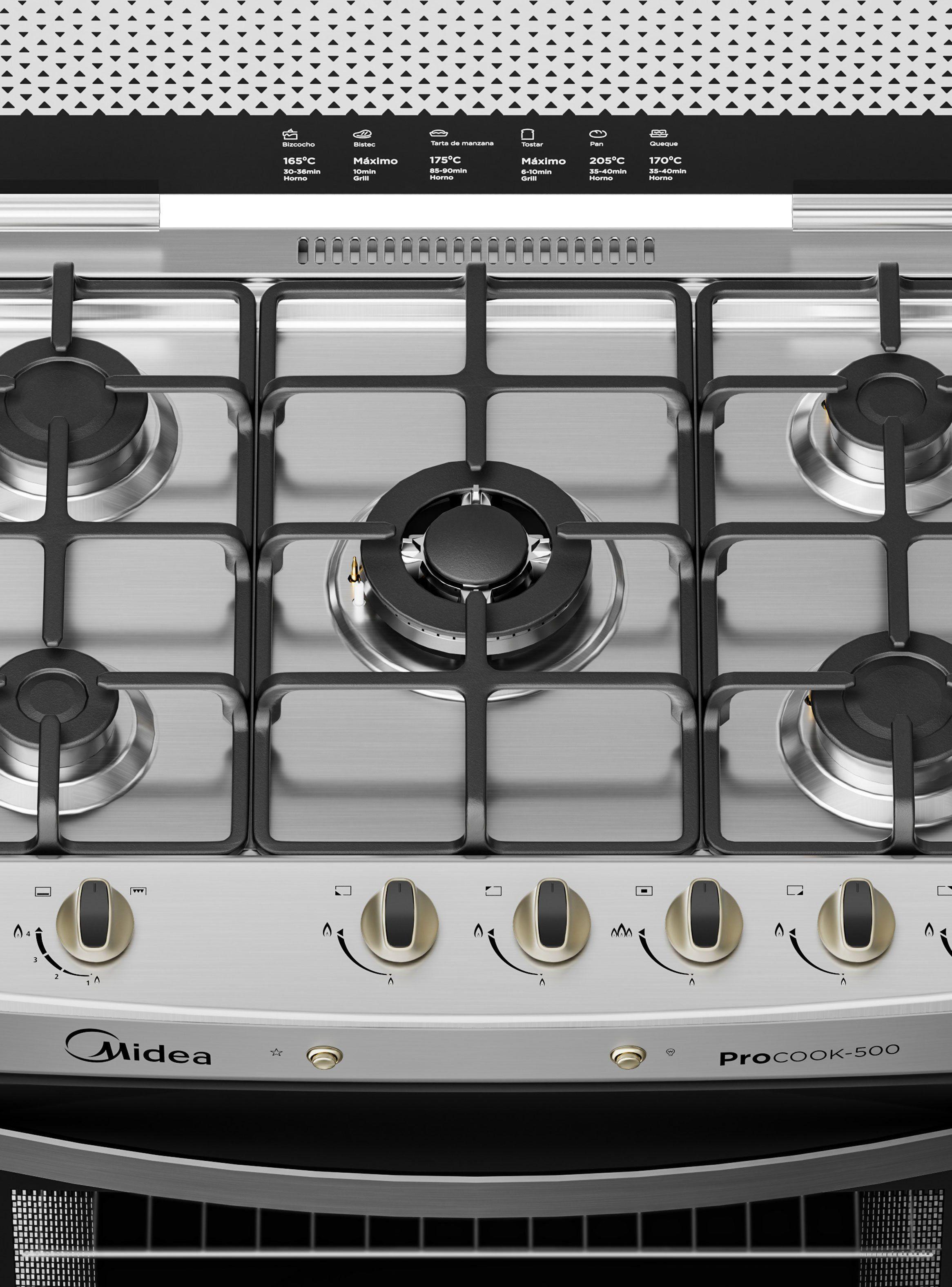 Cocina a Gas 5 Quemadores MCG-5QPI30NS Acero Inoxidable-3