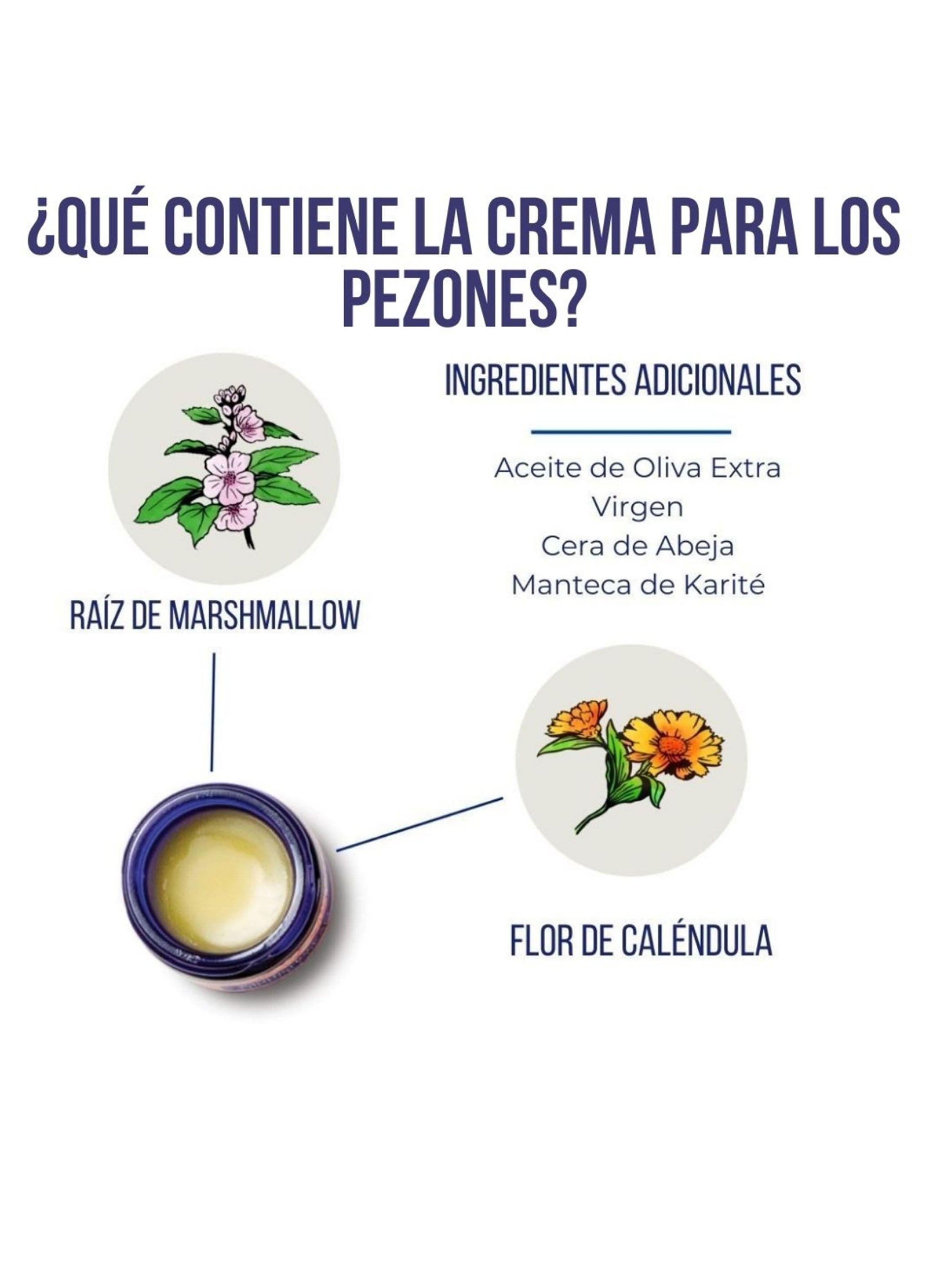 Crema para Pezones 29.5 ml-2