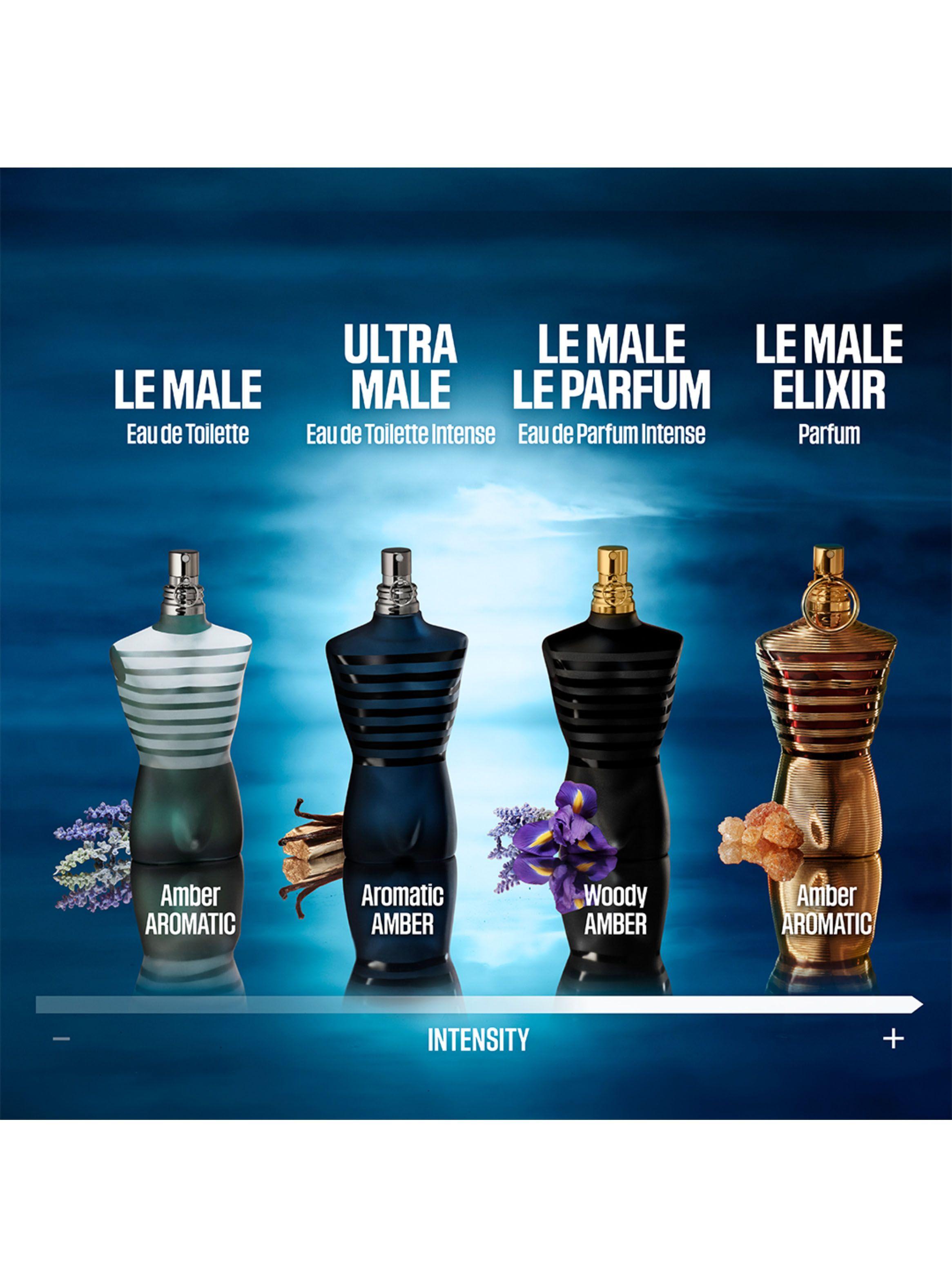 Set Perfume Le Male EDT Hombre 125 ml + Le Male EDT 40 ml-3