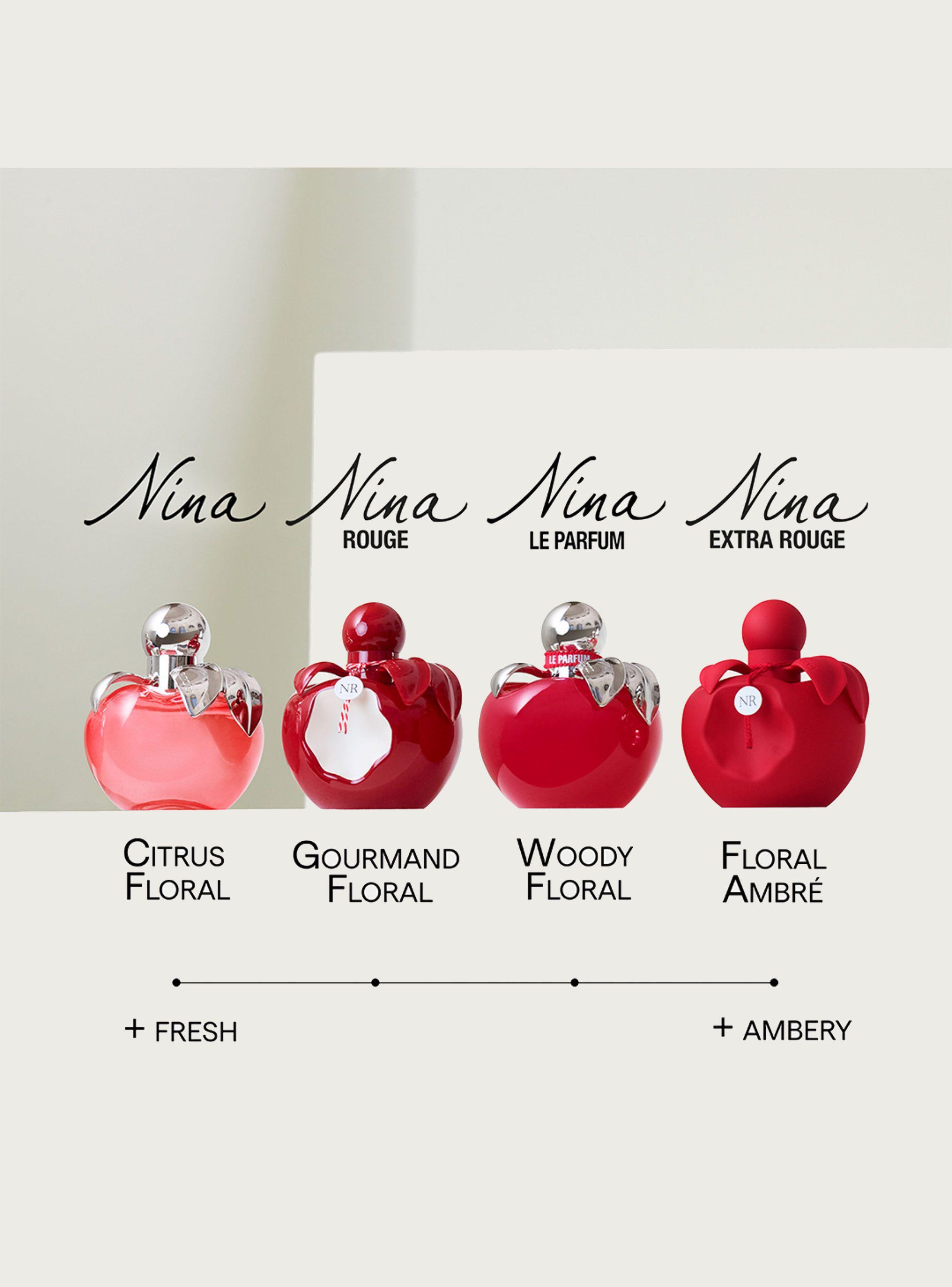 Set Perfume Nina Le Parfum EDP Mujer 80 ml + Body Lotion 75 ml + Roll On 10 ml-4