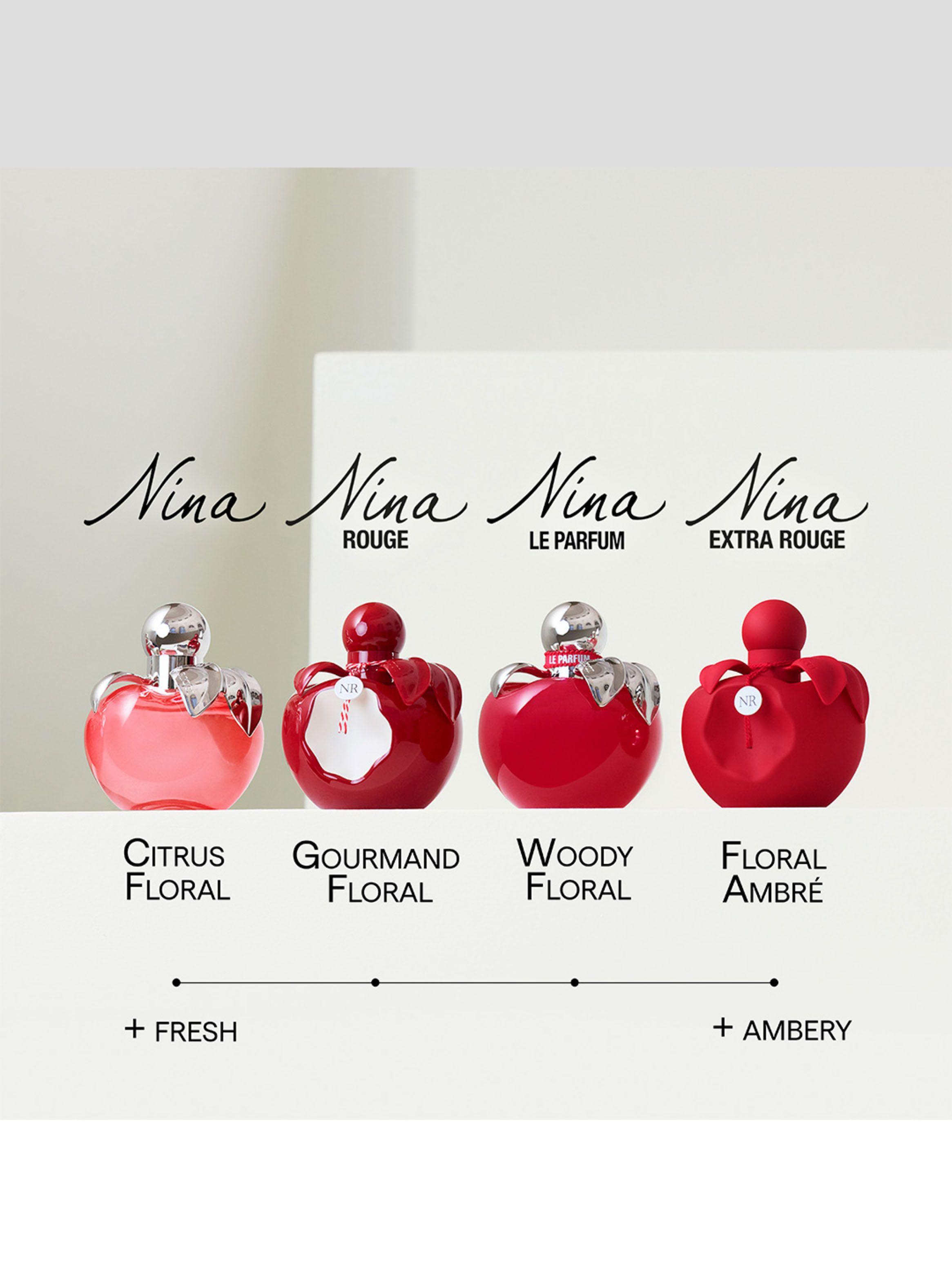 Set Perfume Nina EDT 80 ml + Body Lotion 75 ml + Roll On 10 ml-4