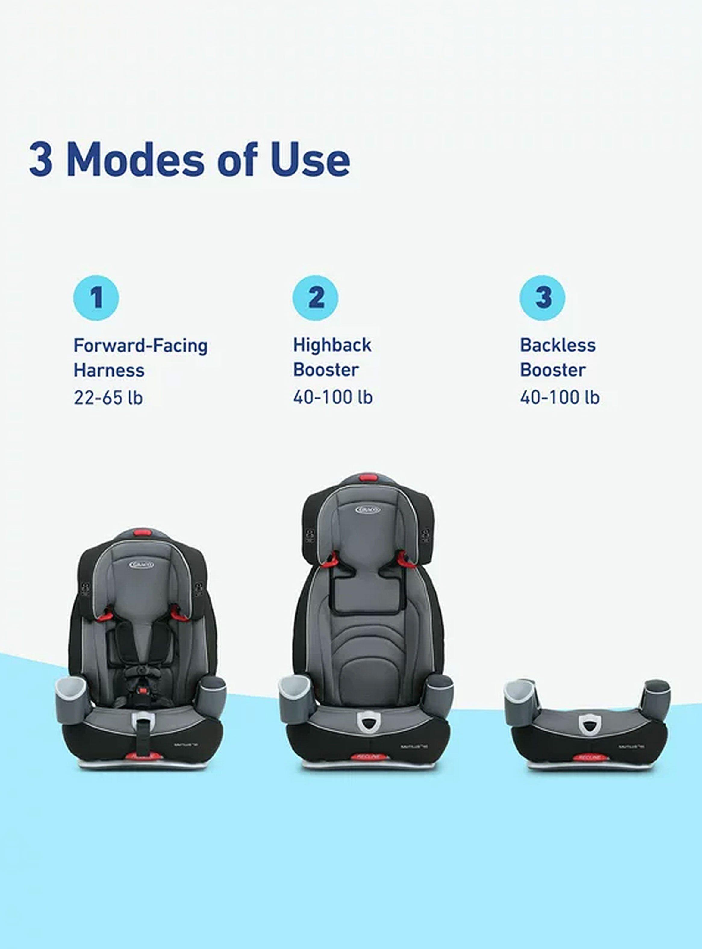 Silla de Auto Butaca Nautilus 65 Bravo Graco-2