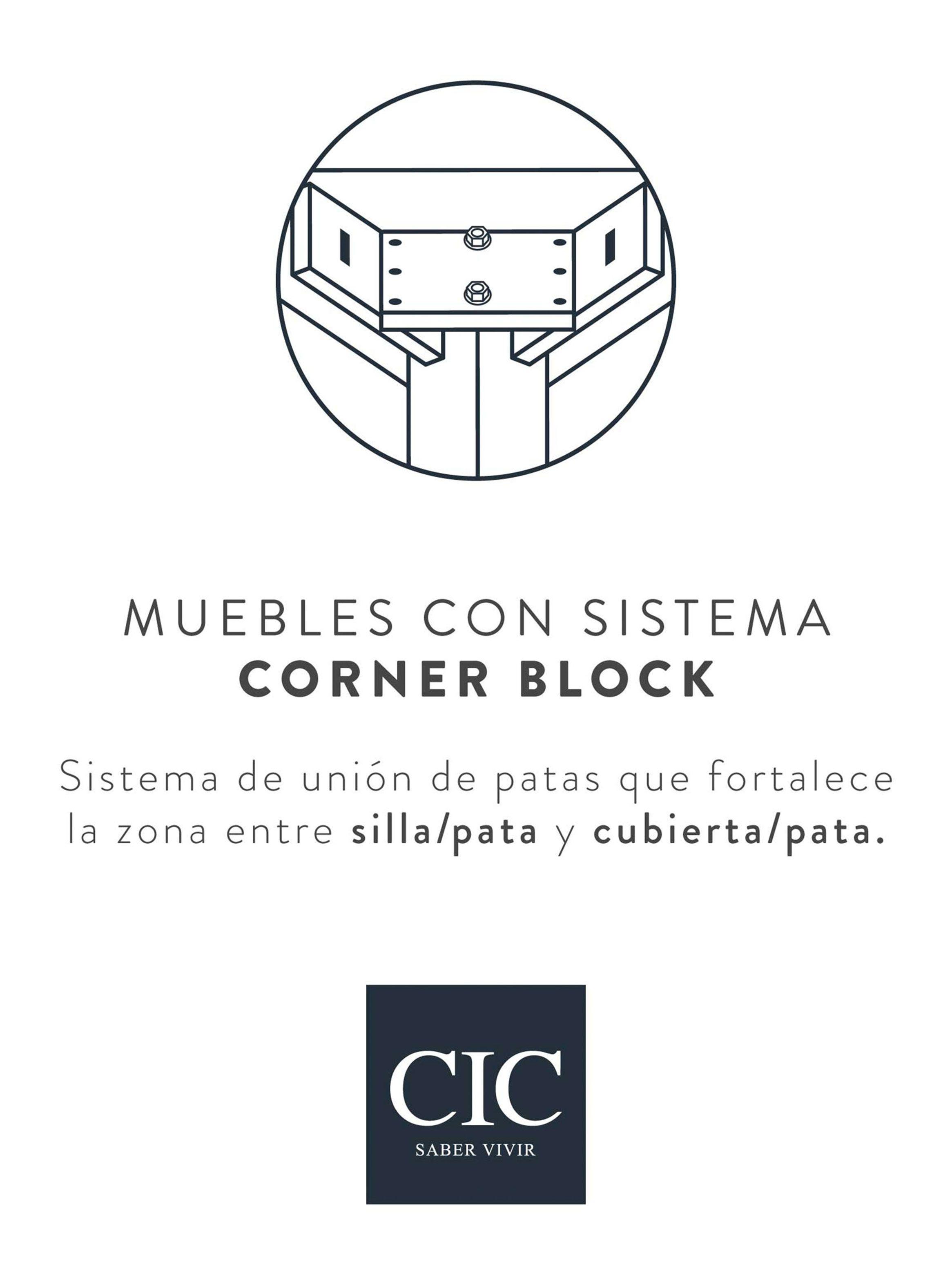 Juego de Comedor New Cordobes 180 cm + 4 Sillas + 2 Sitiales Cic-7