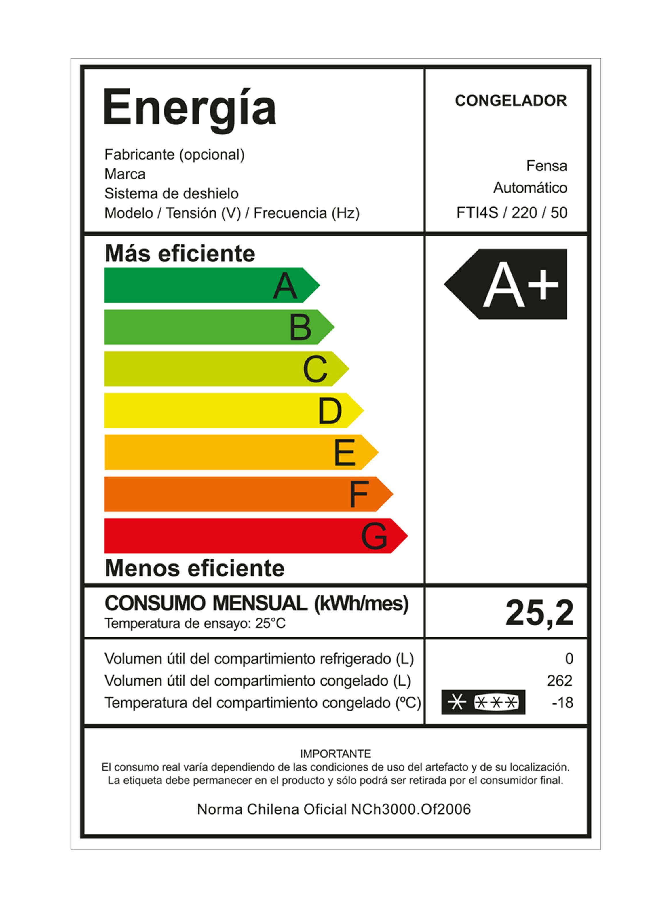 Congelador Vertical No Frost 262 Litros Twin FTI4S-7