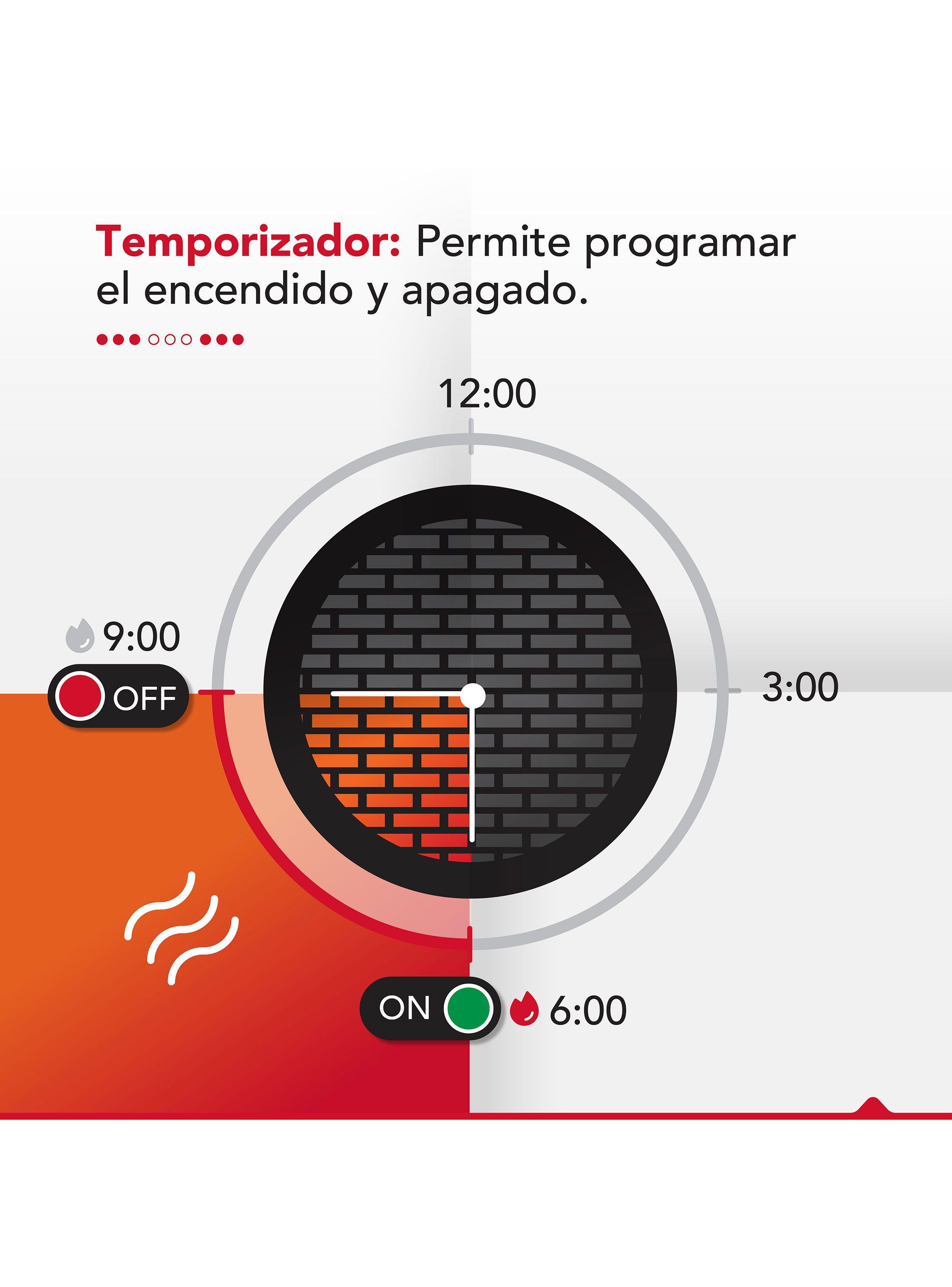 Estufa Infrarroja 2 en 1 Green 1500W Wifi-4