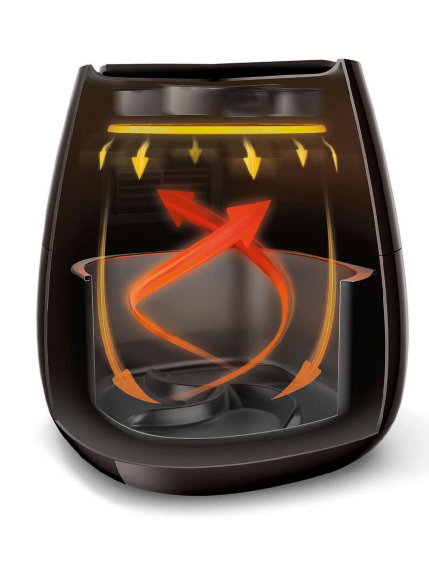 Freidora de Aire 800 gr Airfryer Daily Collection-3