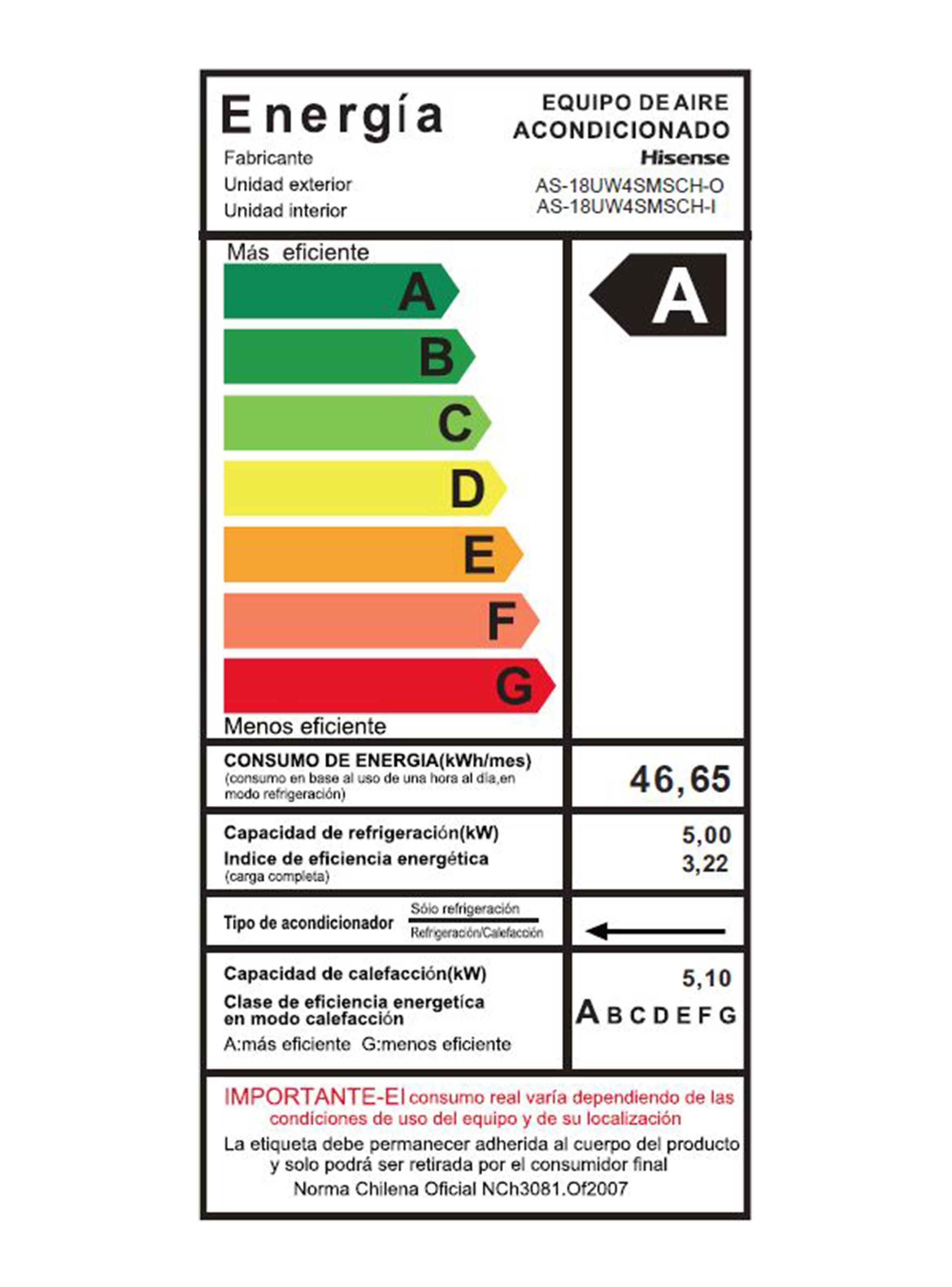Aire Acondicionado Split Inverter Frío/Calor 18000 BTU-6