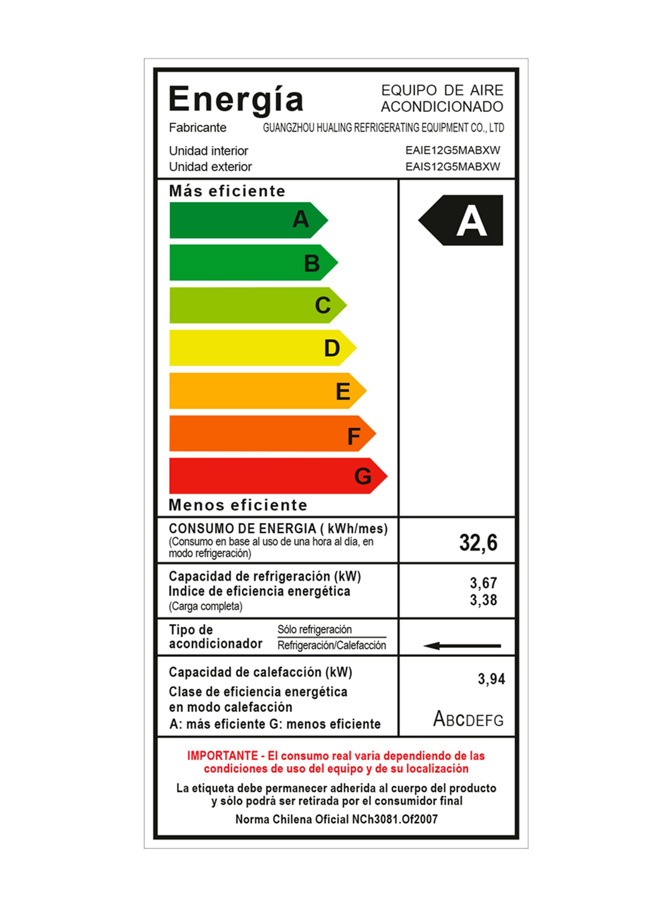 Aire Acondicionado Split Inverter Frío/Calor 12000 BTU EAIX12G5MABXW-5
