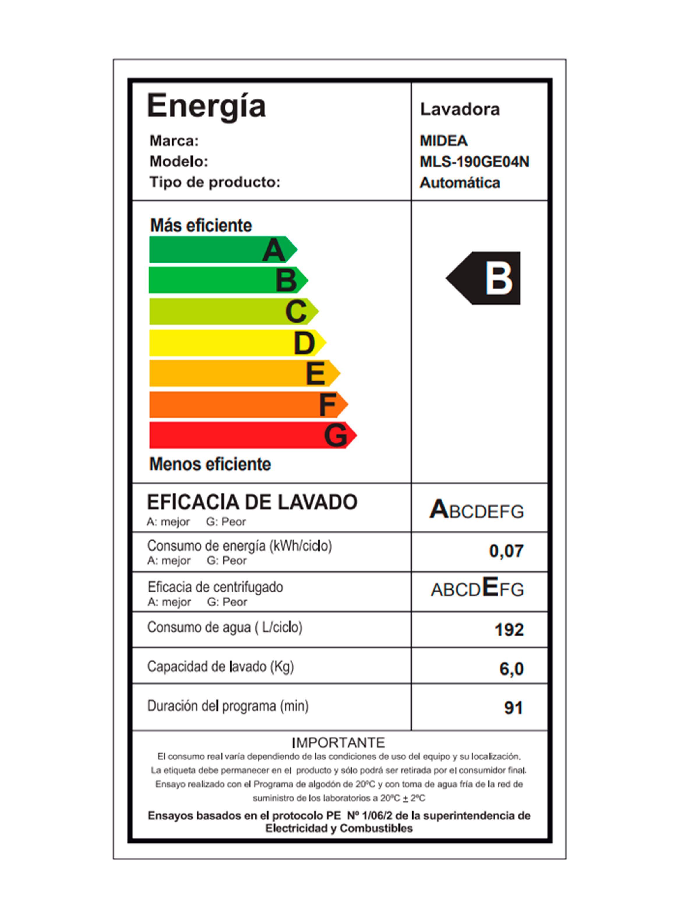 Lavadora Automática Superior 19 Kg MLS-190GE04N Gris-9